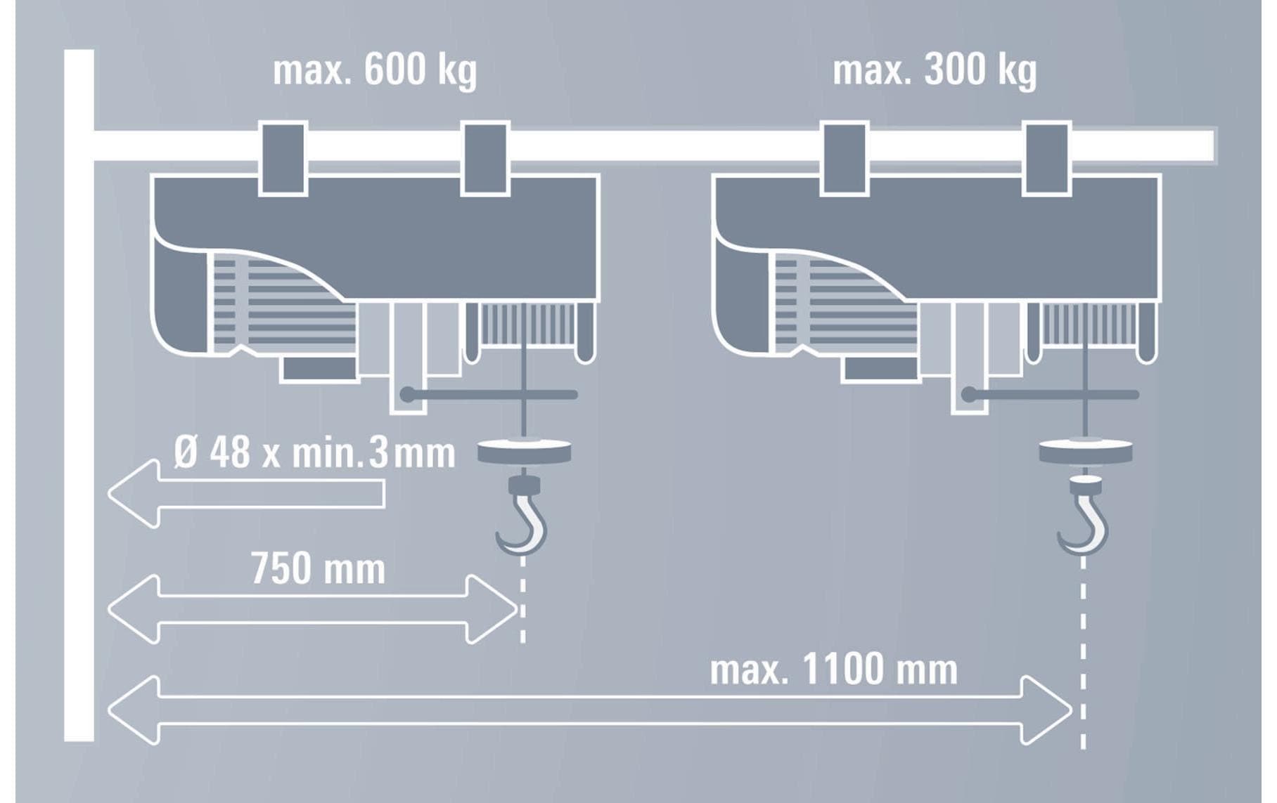 Einhell Werkzeughalter »GT-SA 1200 600 kg«