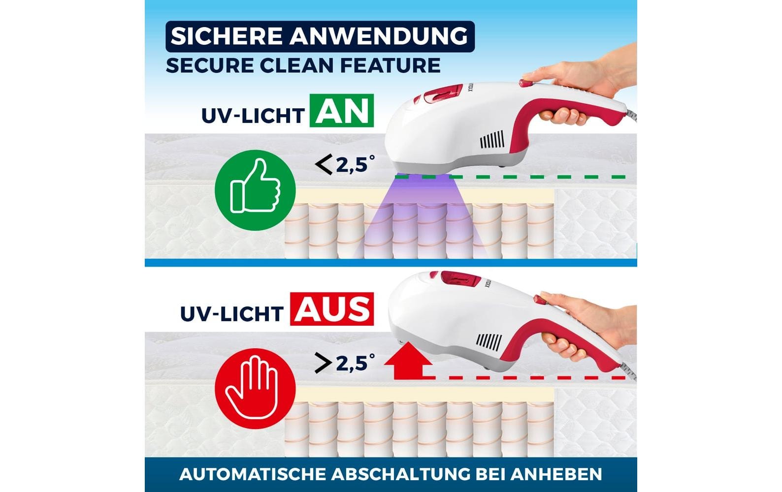 CLEANmaxx Appareil de nettoyage de matelas »mit UV-C-Licht 300W«