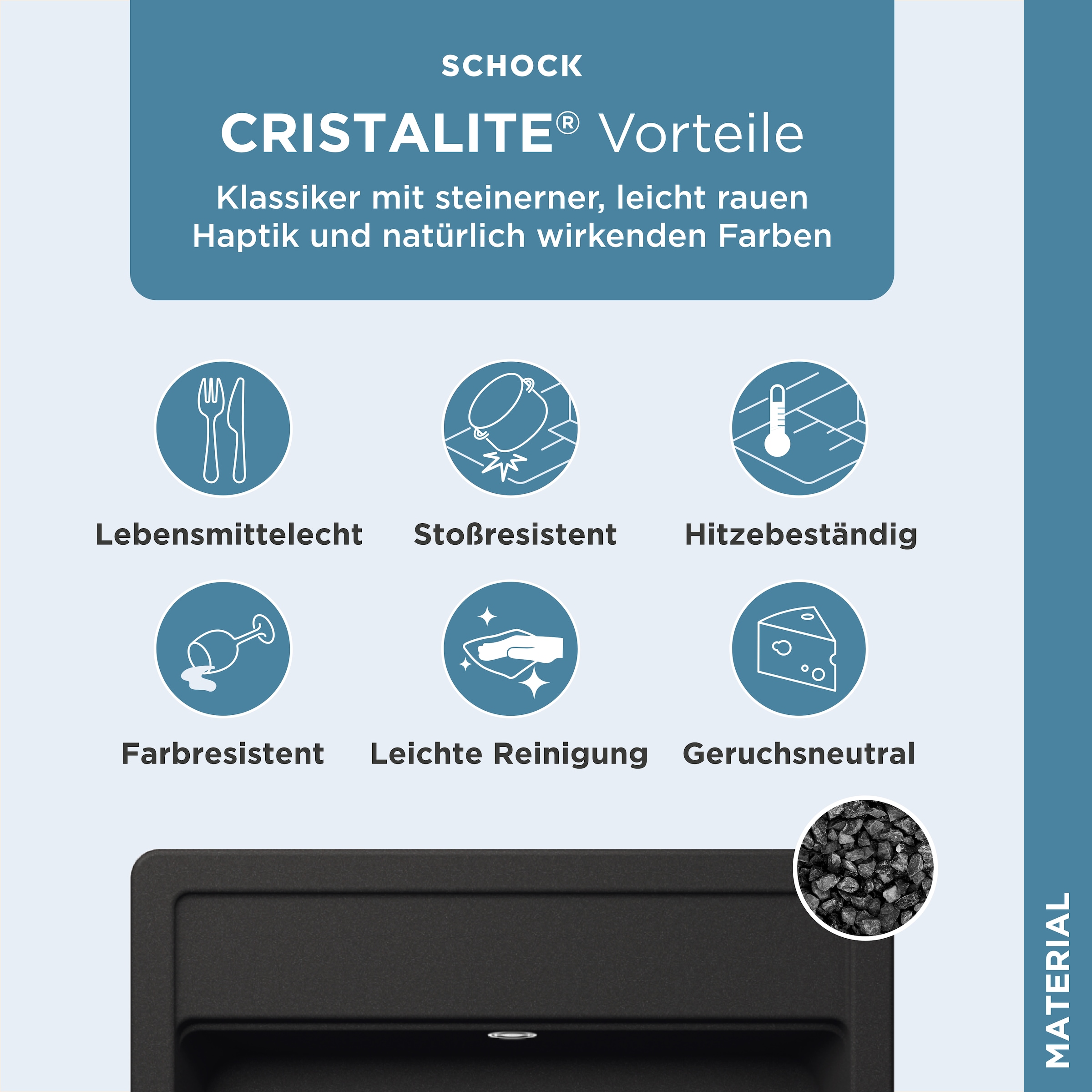 Schock Granitspüle »Oslo«
