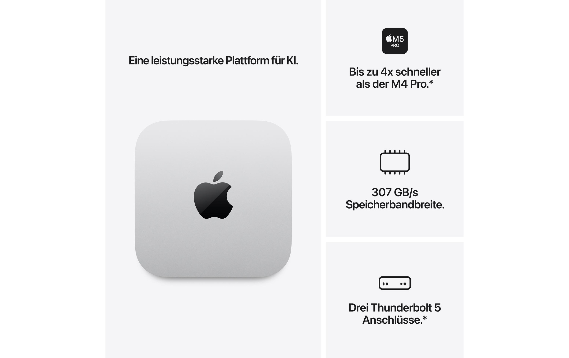 Apple »Mac Mini M5 Pro (15C CPU/ 16C GPU/ 24 GB/ 512 GB)«