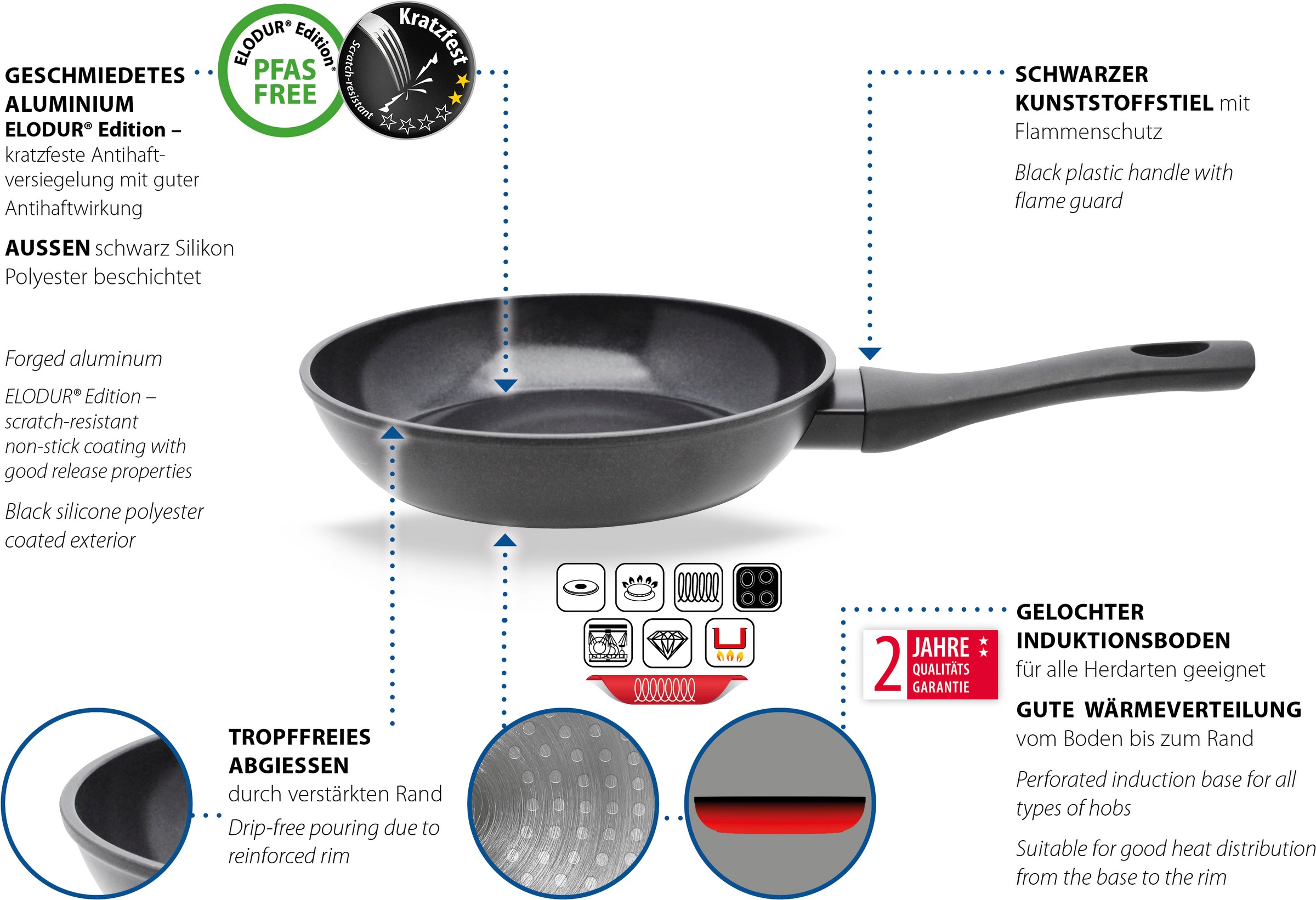 Elo Basic Pfannen-Set »Quarzit« Aluminium Set, 2 tlg. Energiesparender Kapselboden