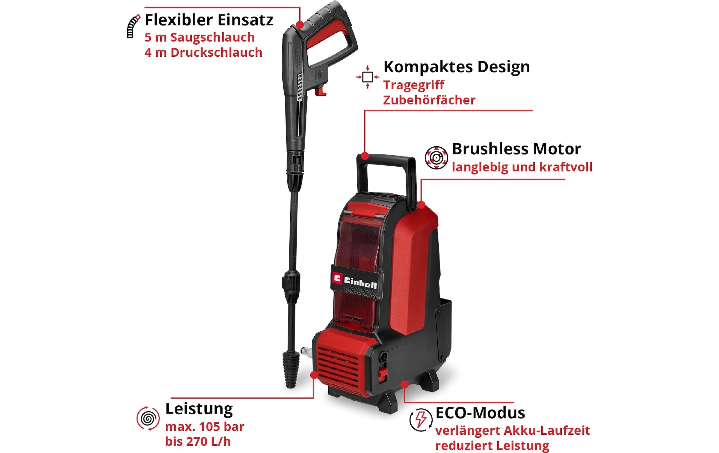 Einhell Akku-Hochdruckreiniger »HYPRESSO 36/105« ohne Akku und Ladegerät