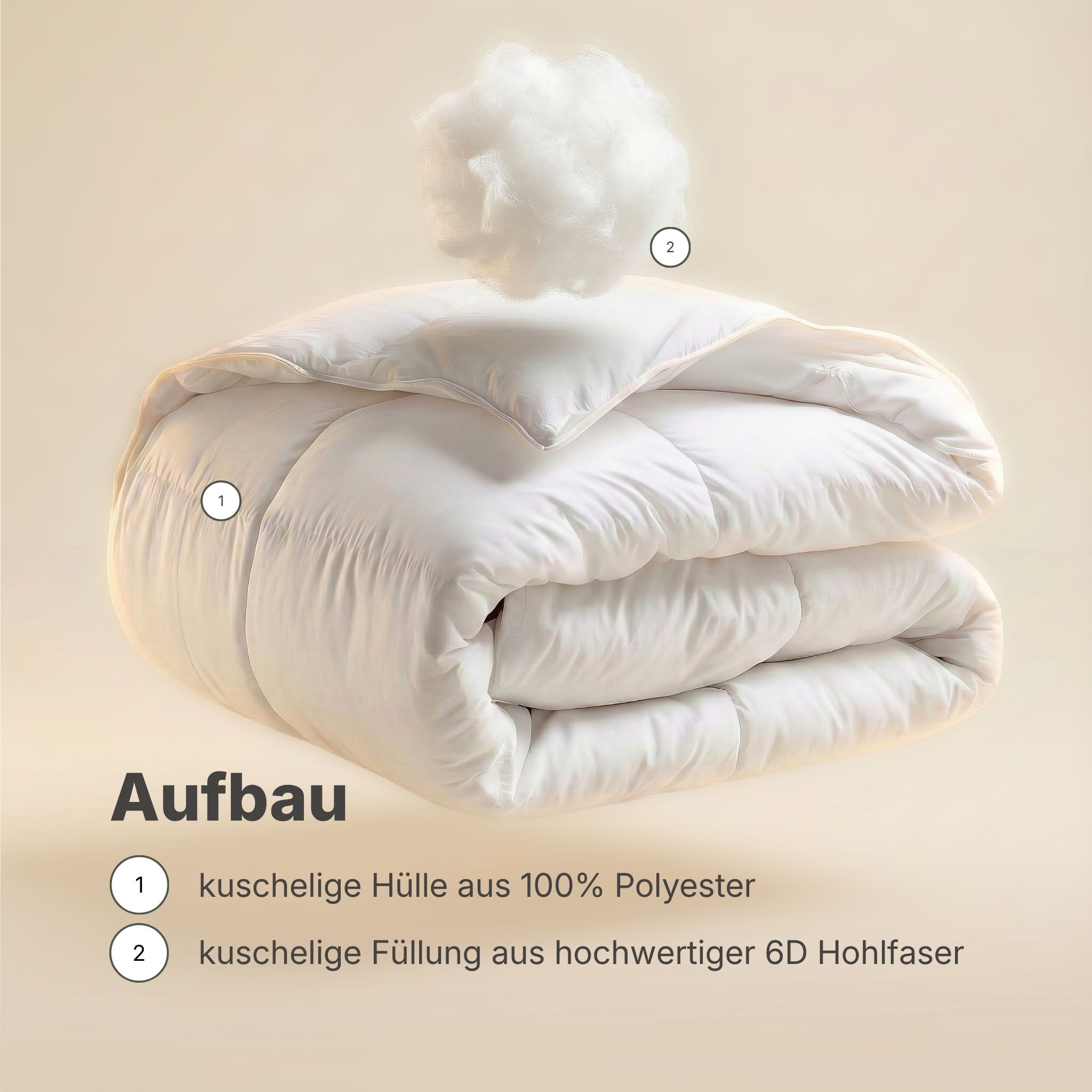 GOODproduct Microfaserbettdecke »Baca, Bettdecke 135x200 cm, 155x220 cm und weitere Grössen« leicht Füllung aushochwertiger6D-Hohlfaser Bezug Polyester 1 Stk. tlg. Bettdecken, Sommer, Winter, 4-Jahreszeiten, Decke