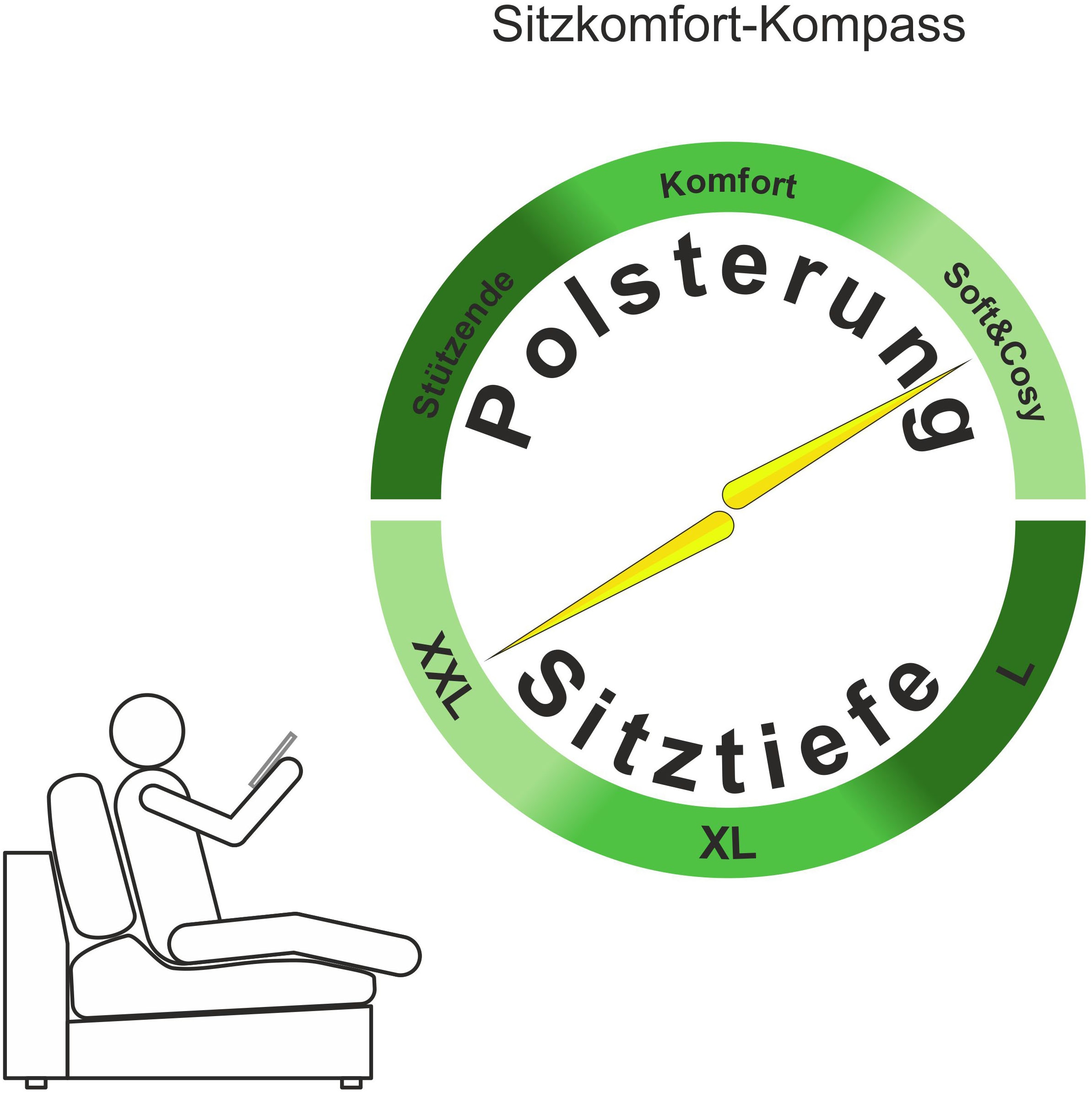 Home affaire Ecksofa »Soft&Cosy XXL L-Form, B: 303 cm - OTTO. Verlässliche Qualität.« Mega-Sofa, Cord oder Chenille-Struktur, mit Federkern & 4 Zierkissen