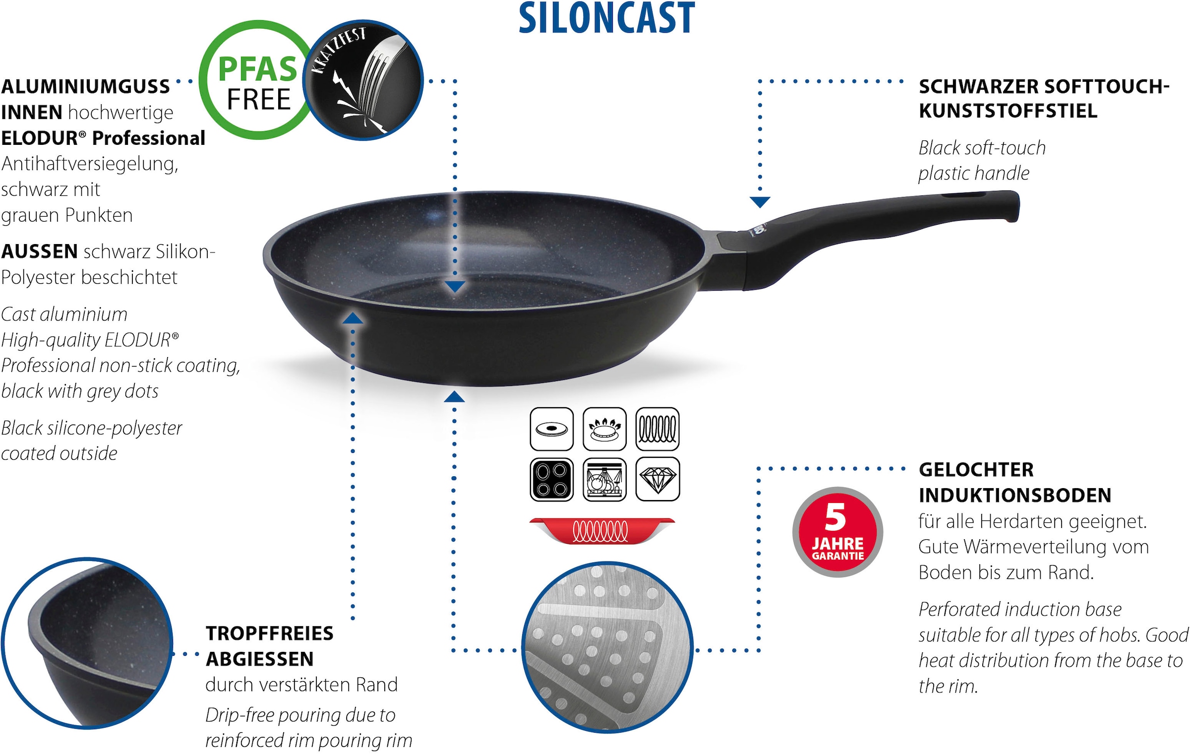 Elo Poêle à frire »Siloncast« Aluminium moulé 1 cuis tlg. hochwertige Antihaftversiegelung, Softtouch-Stil, induktionsgeeignet