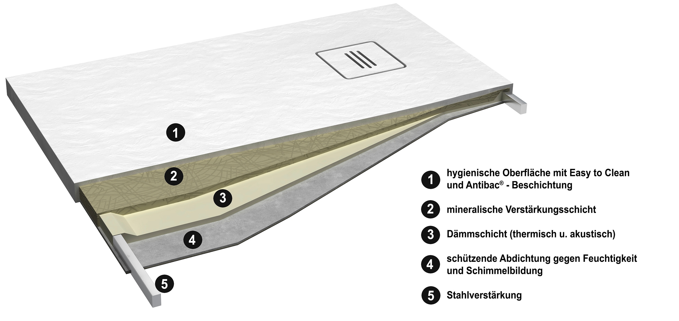 OTTOFOND Receveur de douche »Nevis« 120x100 cm, mat avec structure