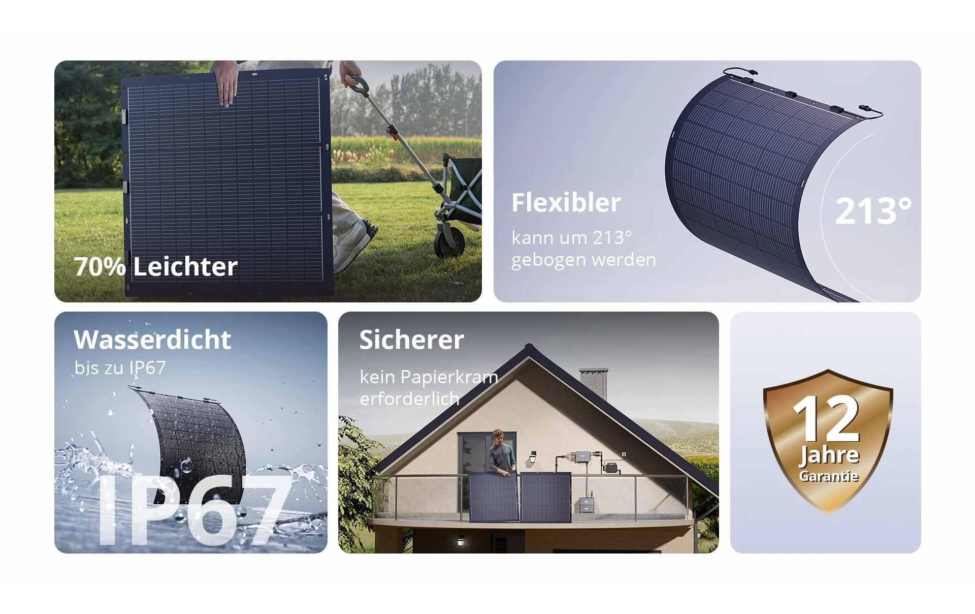 Zendure Solarmodul »Flexibel 2 x 230W«