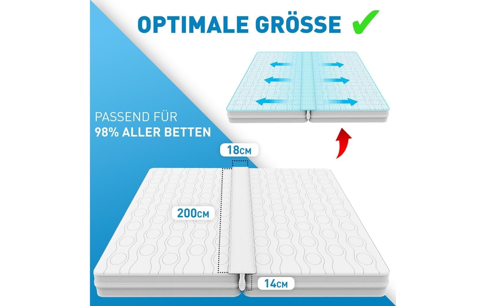   Matratzenkeil »Flipline 200 x 18 cm – gegen Besucherritzen«