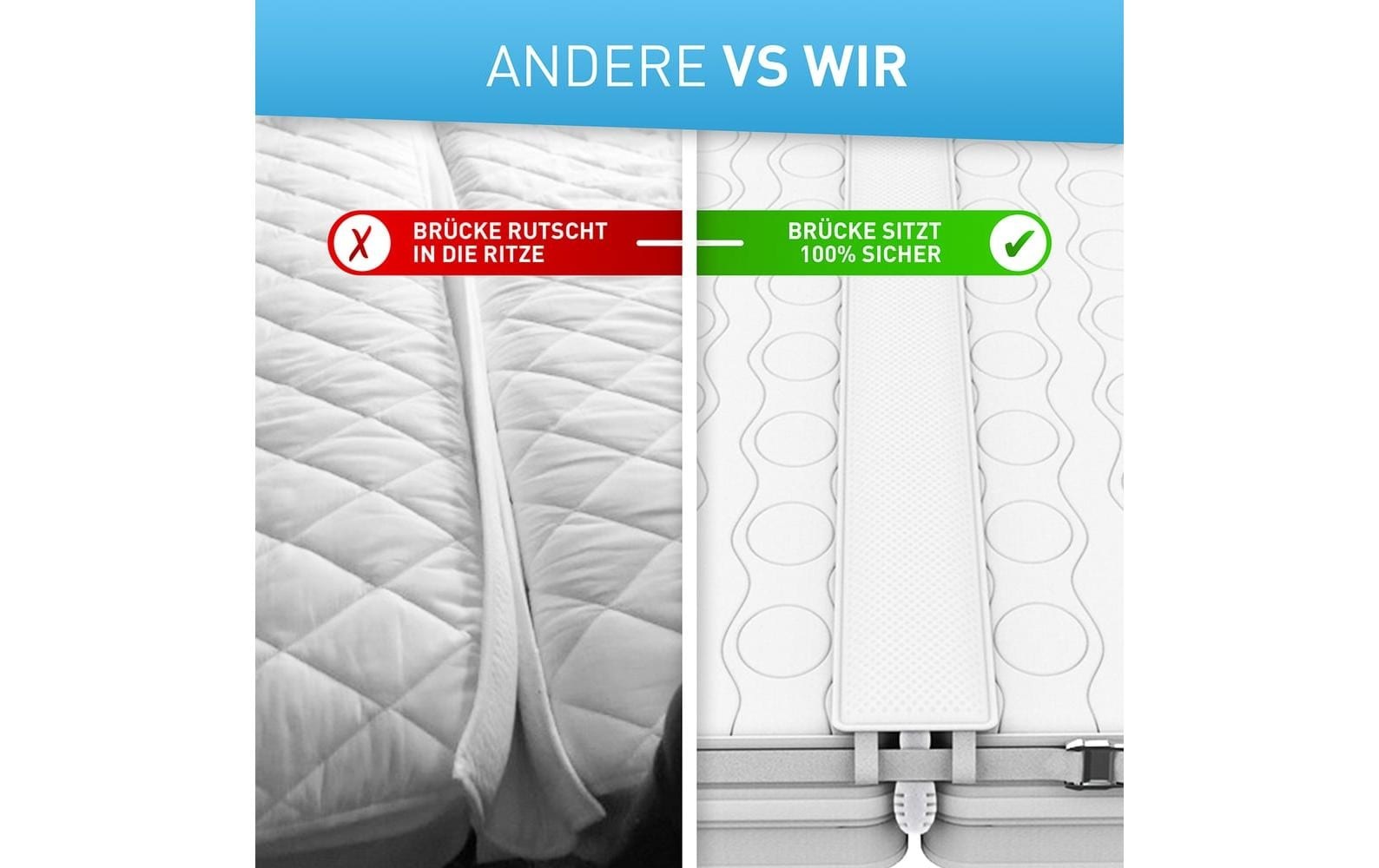   Matratzenkeil »Flipline 200 x 18cm – mit Transporttasche«