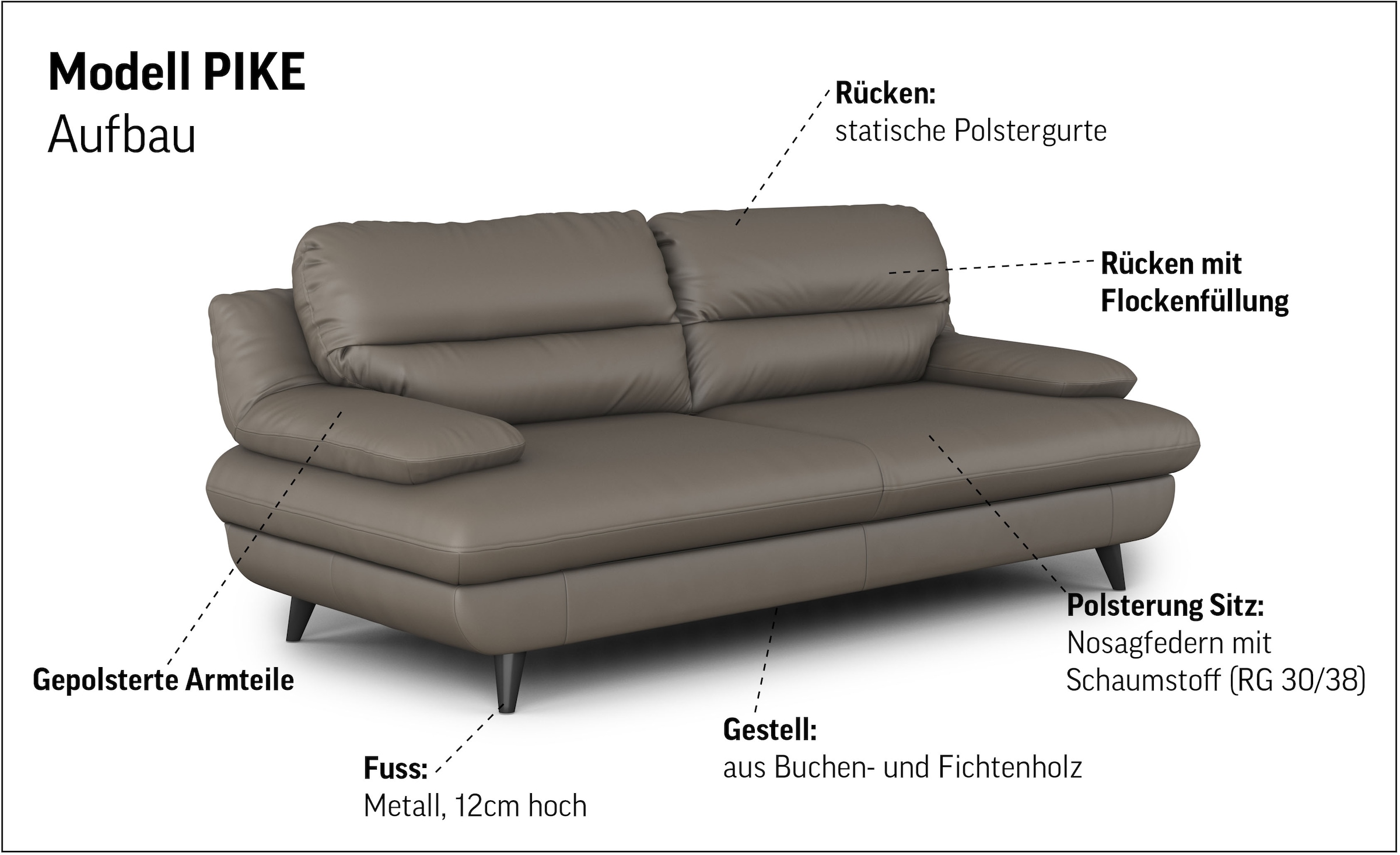 COTTA 3-Sitzer »Pike, B: 218 cm« mit Metallfüsse, wahlweise auch in Echtleder