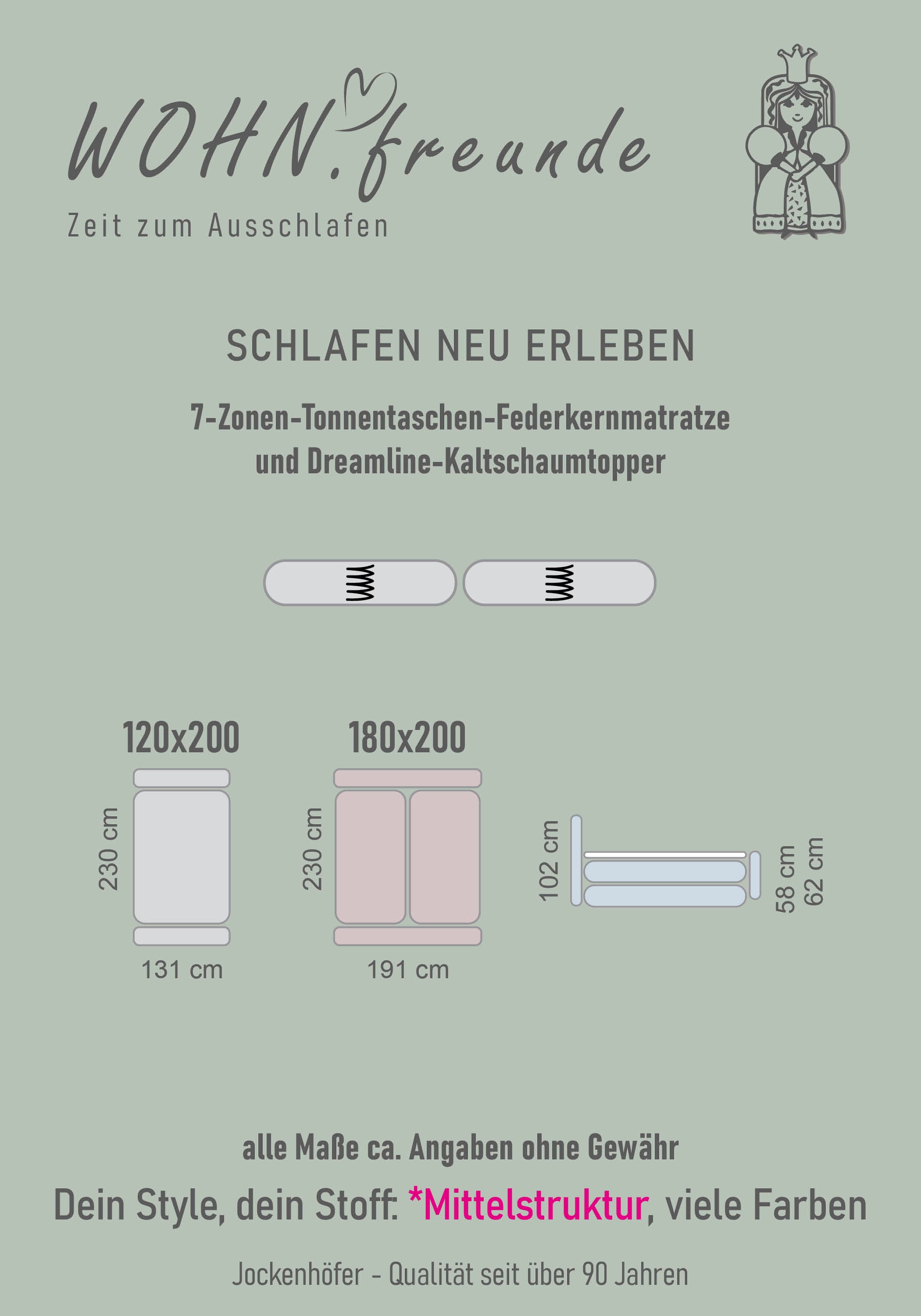 Jockenhöfer Gruppe Lit boxspring »Paloma, Kopf- und Fussteil elektromotorisch verstellbar« KS-Topper, incl. matelas TTFK 7 zones H4