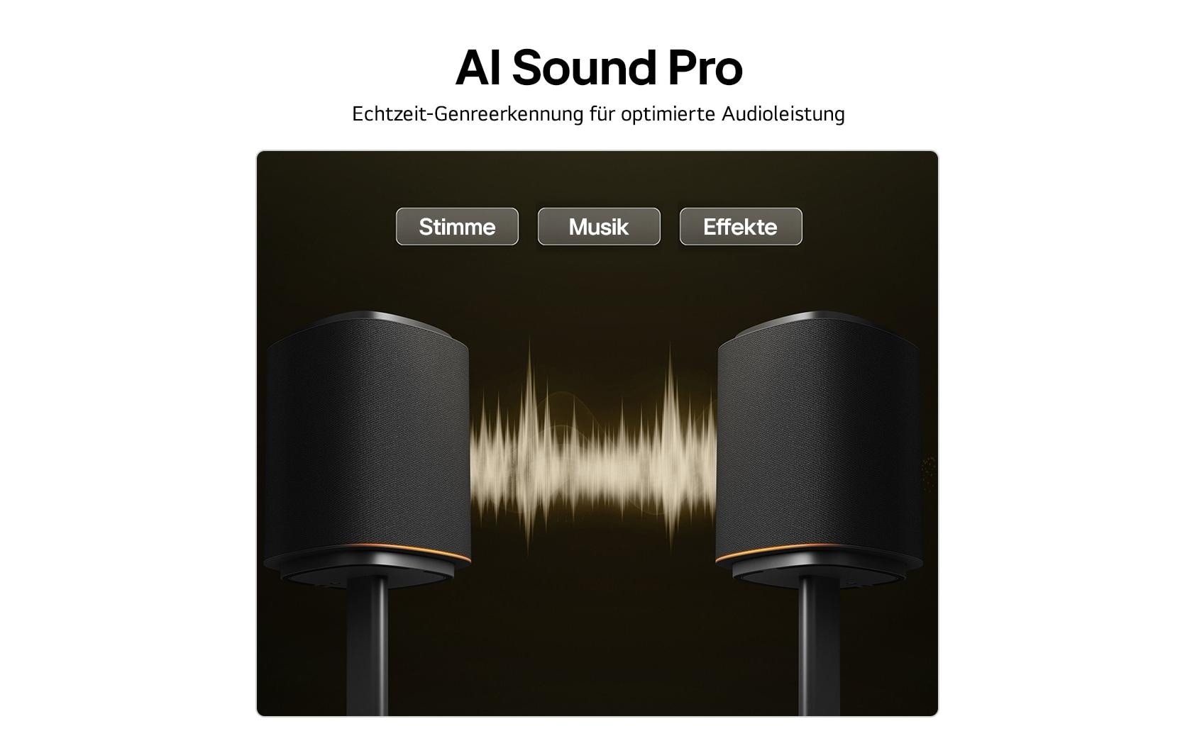 LG 2.1 Soundsystem »Sound Suite M7« 2.1 (Bluetooth | WLAN App-Steuerung | Kabelose TV-Verbindung 100 W) unterstützt Dolby Atmos FlexConnect-Technologie