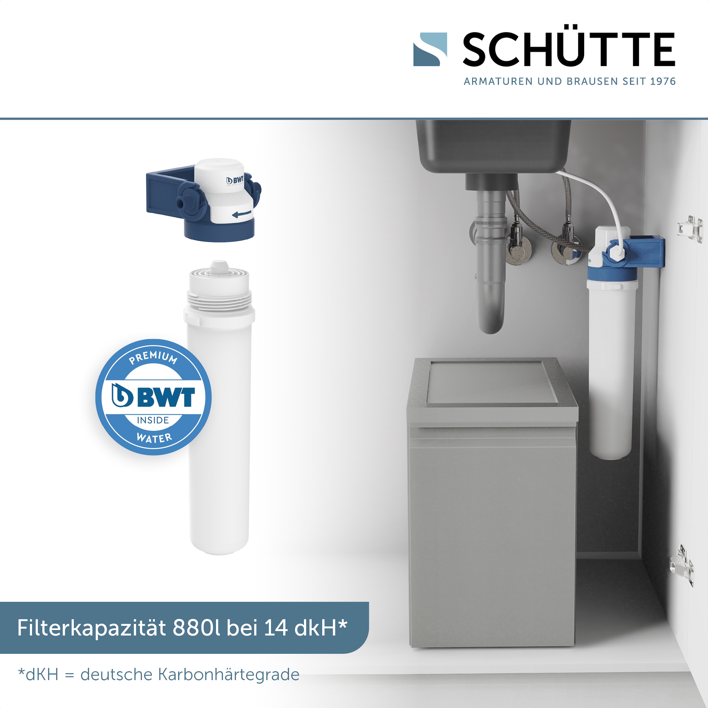 Schütte Wasserfilter BWT Ersatzfilter für Aquastar PRO Filtersystem