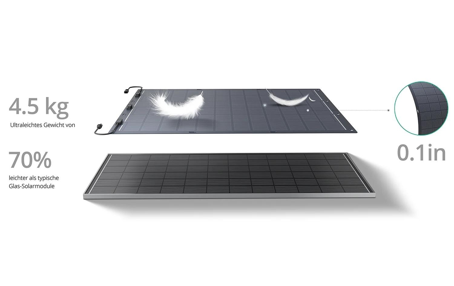 Zendure Solarmodul »Flexibel 2 x 230W«