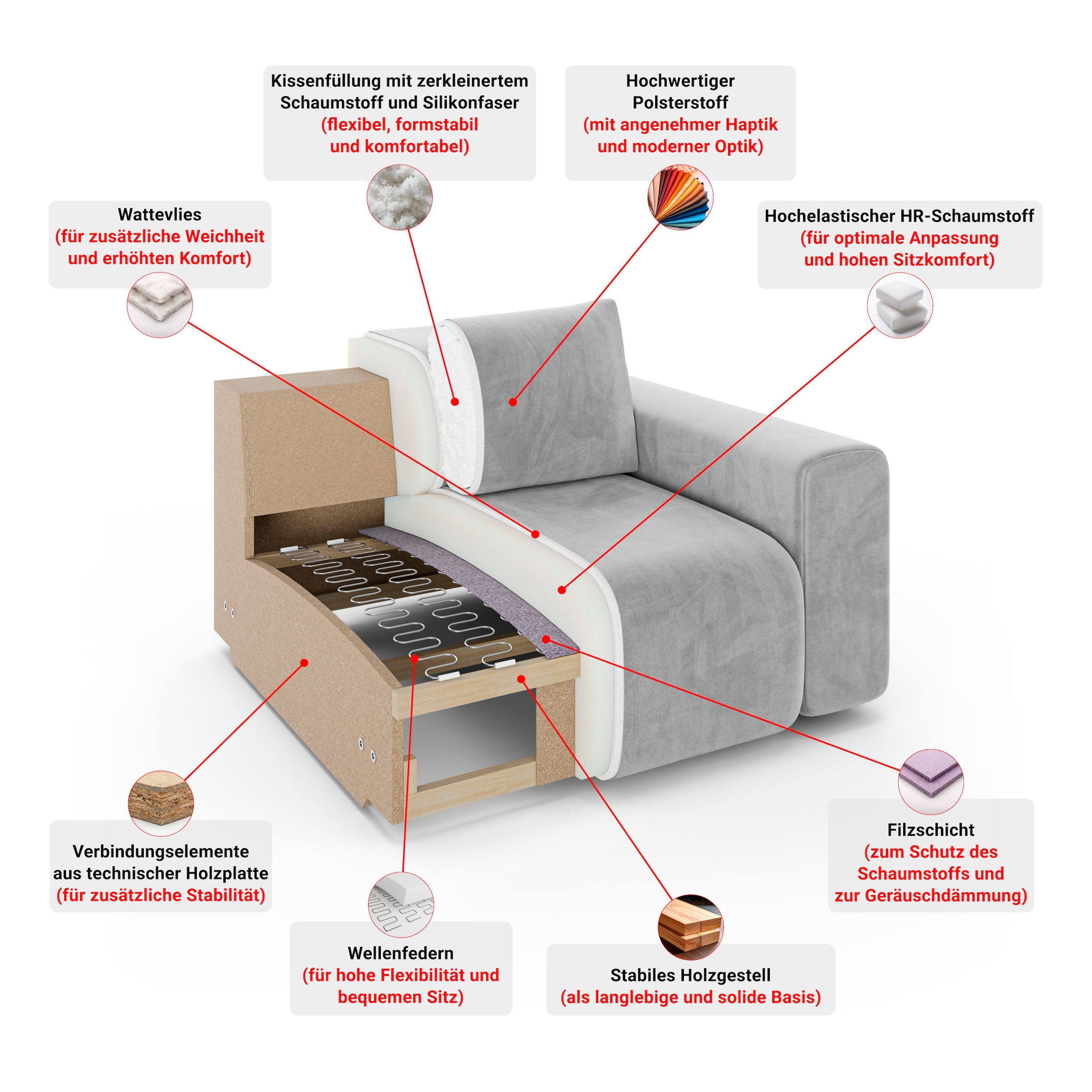 Home affaire 3-Sitzer »TRIPLO optionale Schlafsofa mit Bettkasten, Masse B/T/H: 215/100/89 cm« Wahlweise Bettfunktion - Liegefläche 145x191 cm, Rücken-, Zierkissen