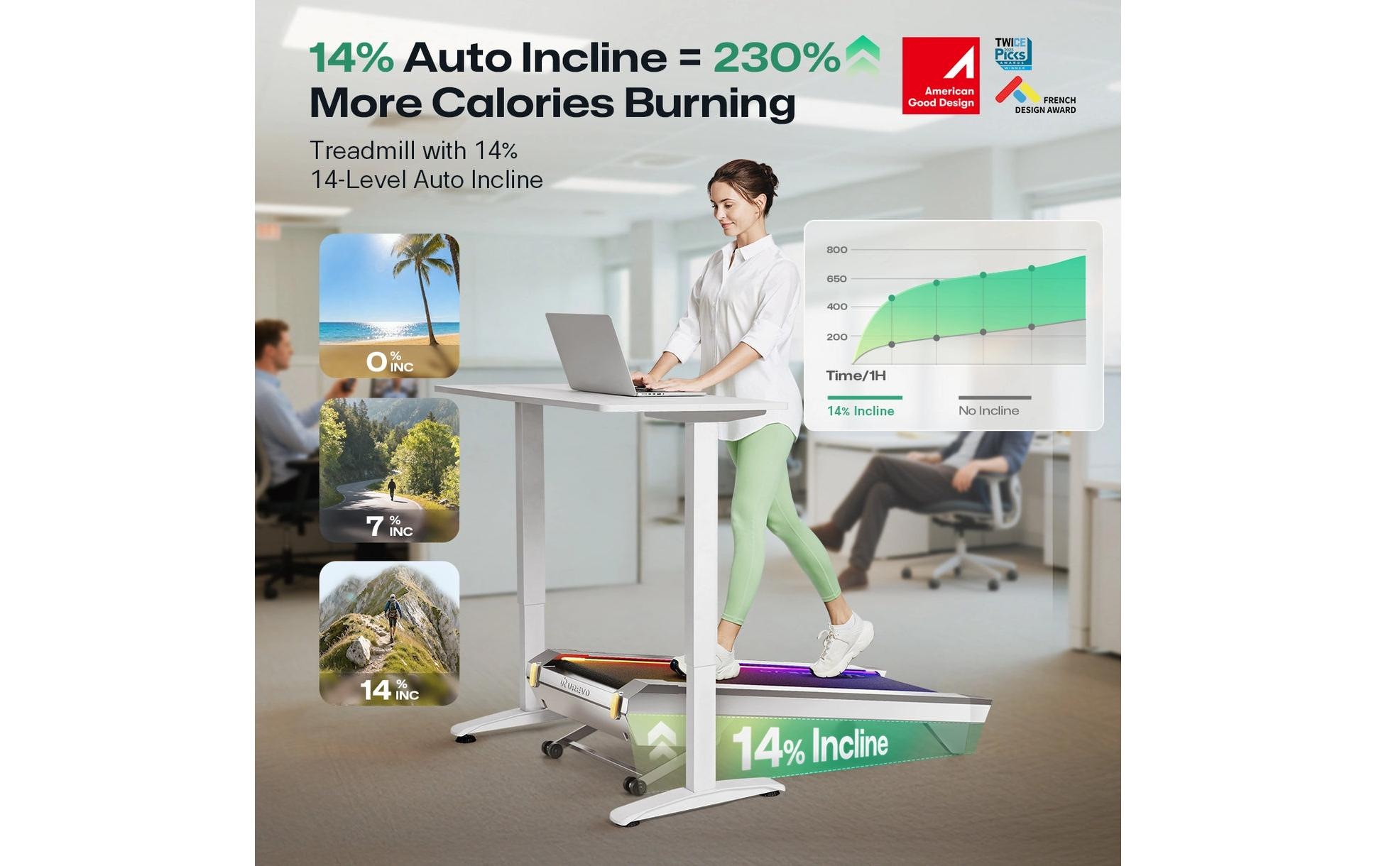   Tapis de course »Urevo CyberPad for Office Smart 2«