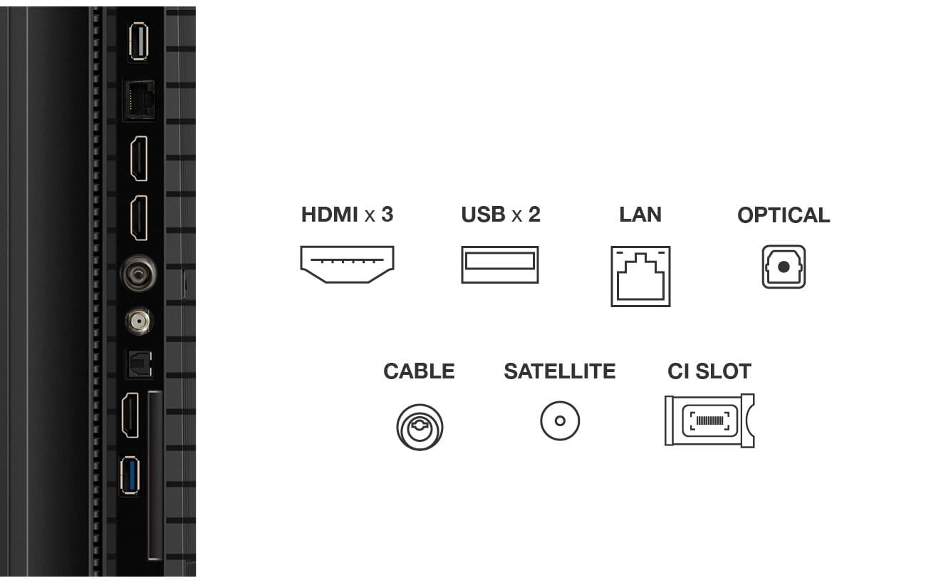 TCL Téléviseur QLED »75P7K« 191 cm/75 ″