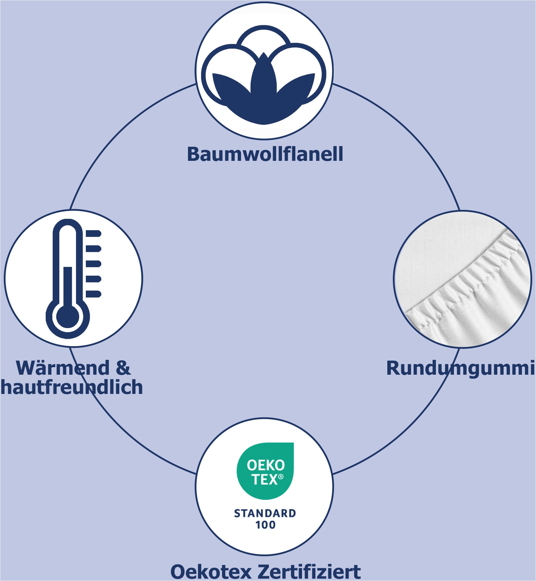 good morning Kinderbettwäsche »Penny« 2 Stk. tlg. Flanell Biber, 135x200, Warm, Reissverschluss, Wende, Mädchen, Pinguin