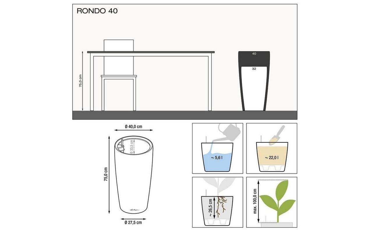   Pflanzkübel »Lechuza RONDO Premium Komplettset«