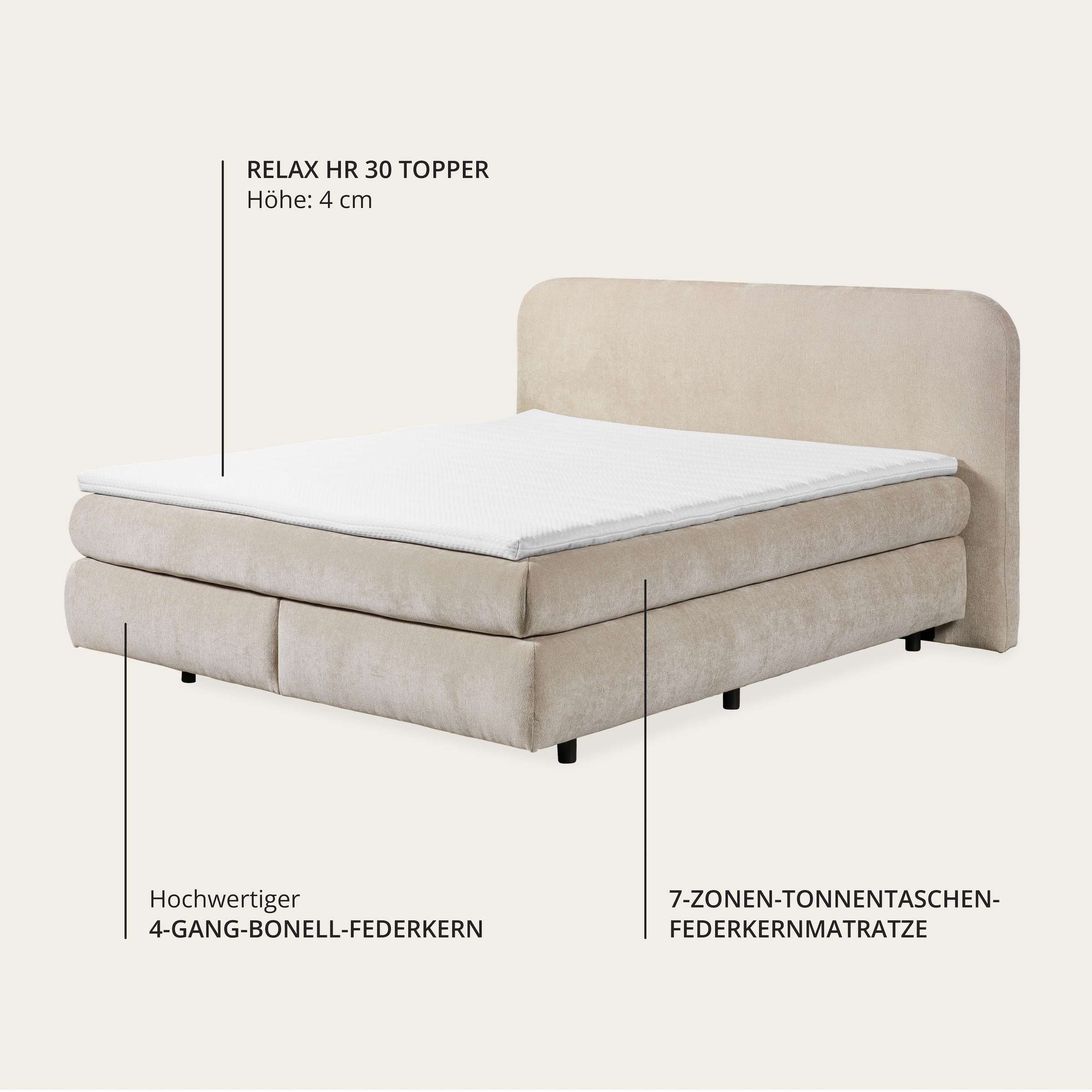 ED EXCITING DESIGN Boxspringbett »ELBRUS in der Breite 180cm, inkl. Kaltschaum-Topper« in verschiedenen Farben erhältlich
