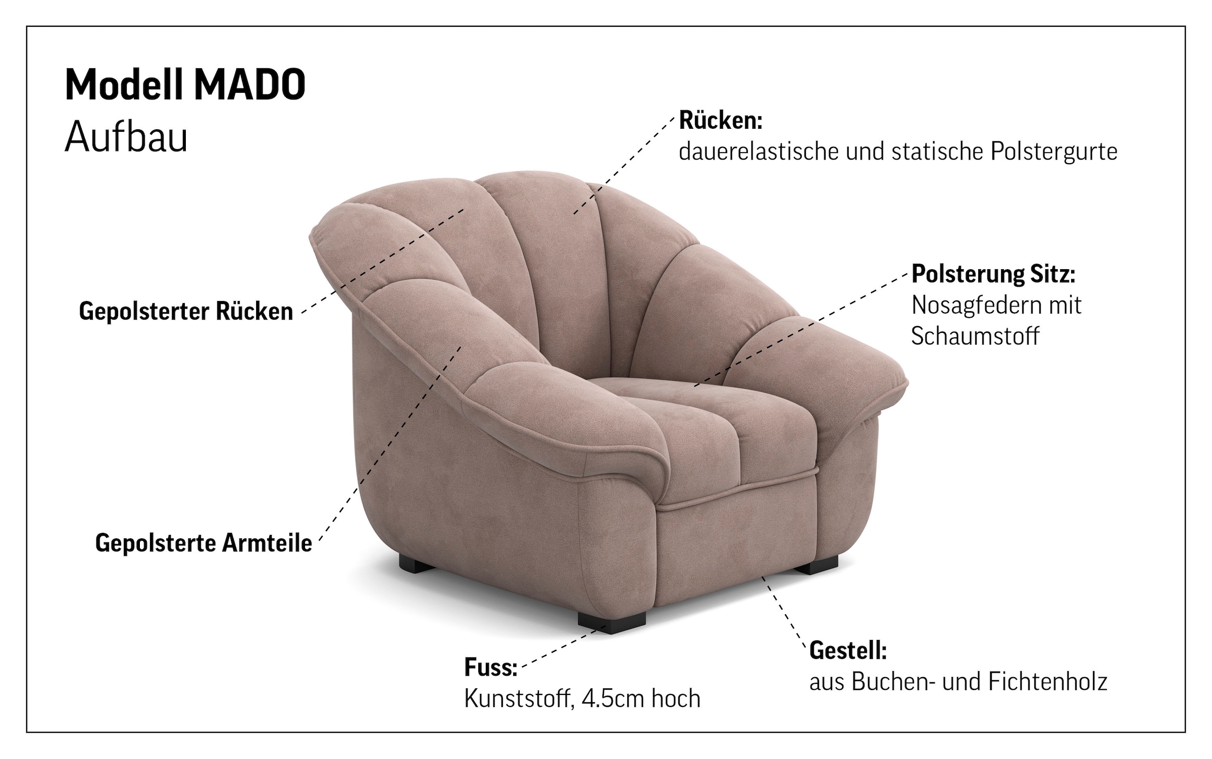 COTTA Fauteuil »Mado , Breite 110 cm« verschiedene Sofas individuell kombinierbar