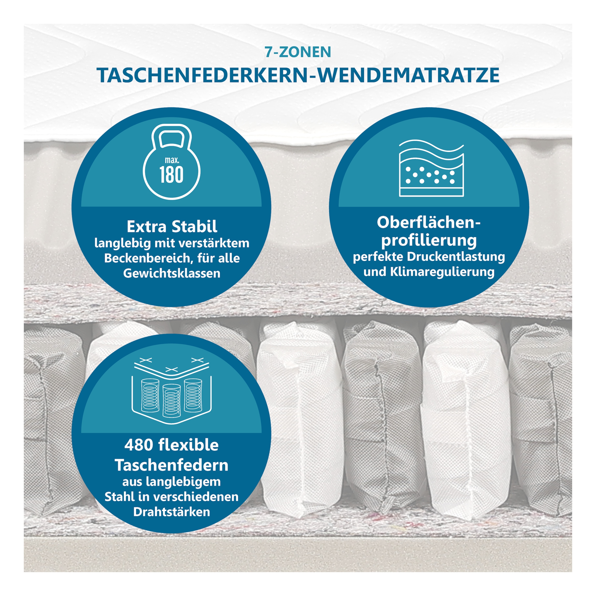 Beco Matelas à ressorts ensachés »Matratze,7 Zonen, Federkernmatratze, zwei Liegeseiten« Maxima Plus, 90x200 cm en H3 par Stiftung Warentest "BON (1,8)"