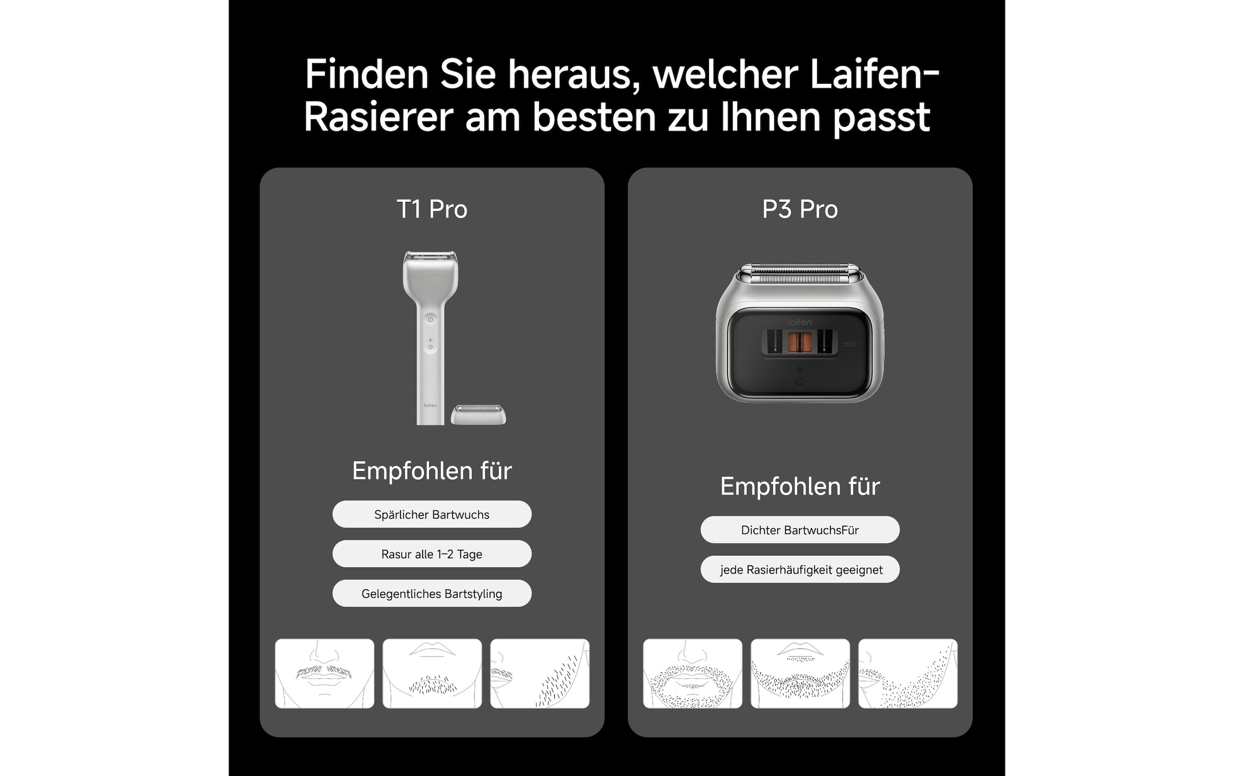 laifen Rasoirs électriques »P3 Pro SIL«