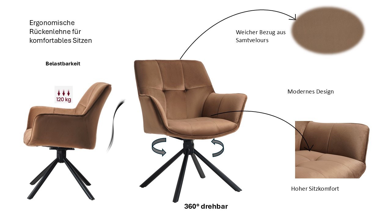 GOODproduct Drehstuhl »Lika« () 2er Set, 360 Grad Drehfunktion, Samtpolsterung