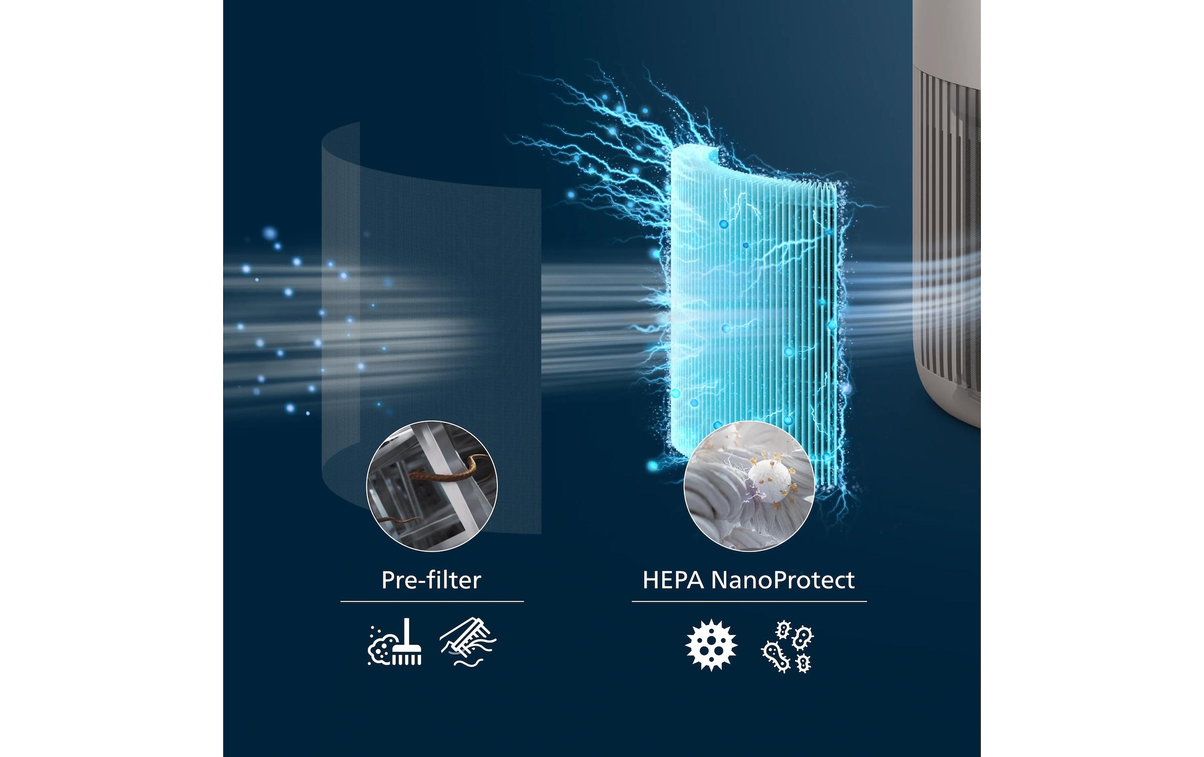 Philips Luftreiniger »PureProtect Mini 900 Series, Luftreinigungsrate 250 m³/h« für 65 qm Räume 2-Schichten-HEPA-Filtersystem, leise, AC0920/10