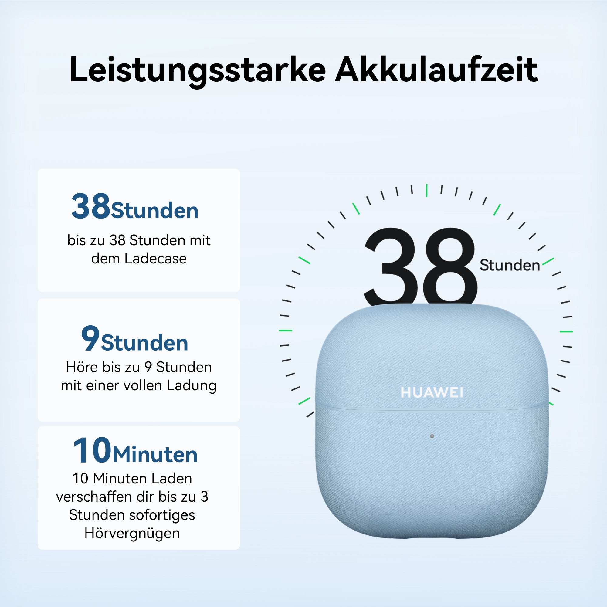 Huawei Casque sans fil »FreeClip 2« Leichtes Design für ganztägigen Tragekomfort, Kristallklare Anrufe