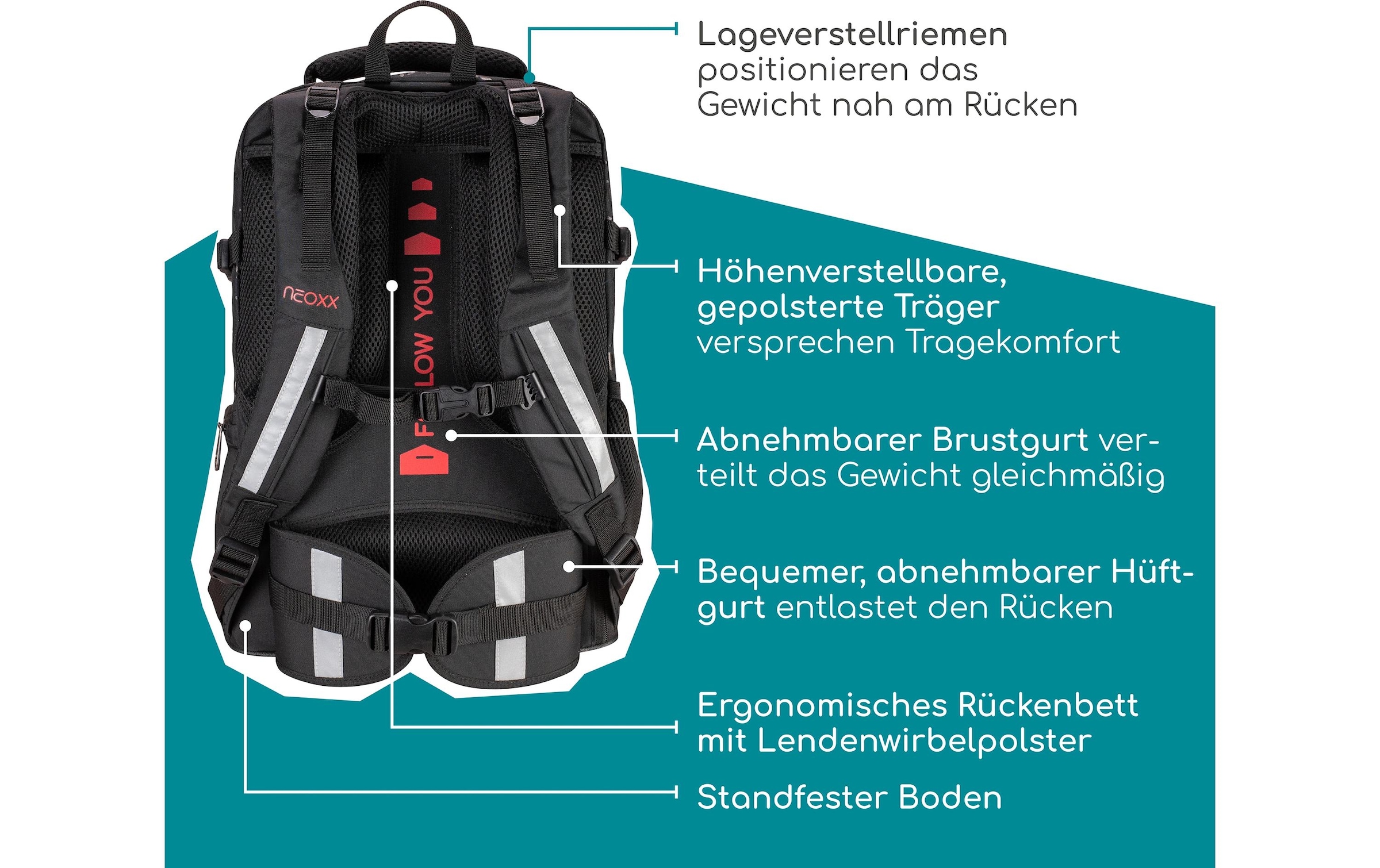 neoxx Schulrucksack »Active Pro«