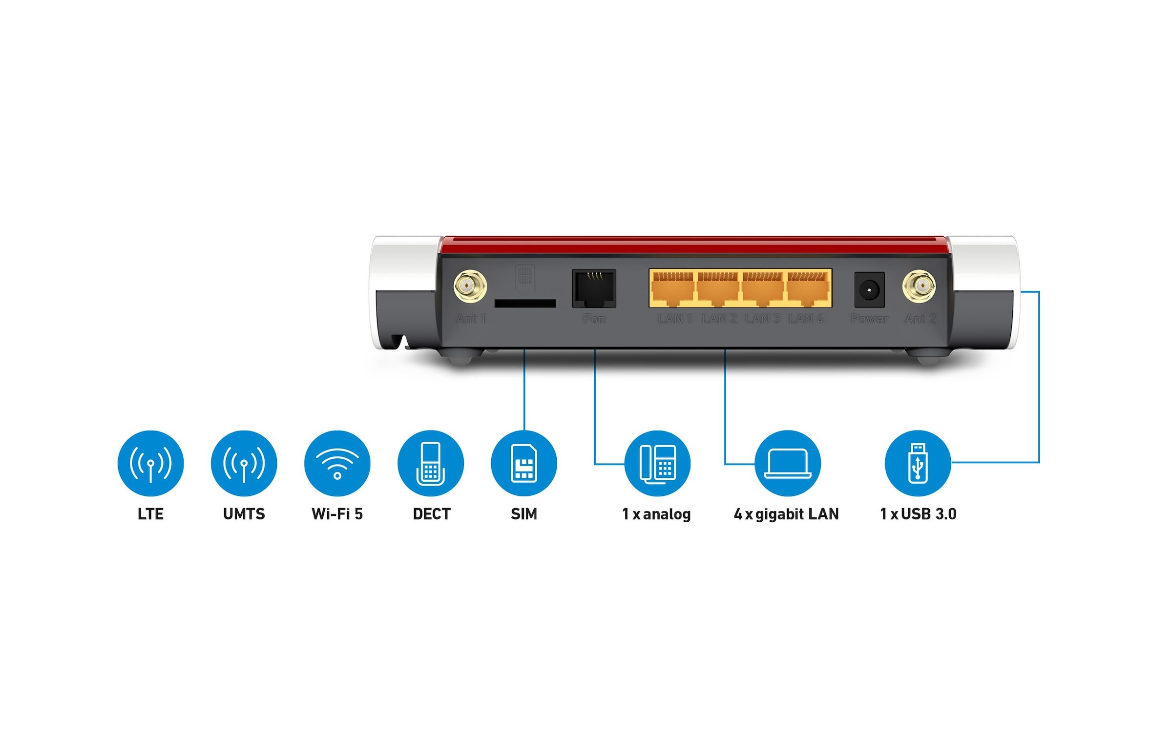   Routeur Wifi »FRITZ! LTE-Router FRITZ!Box 6850 LTE International«