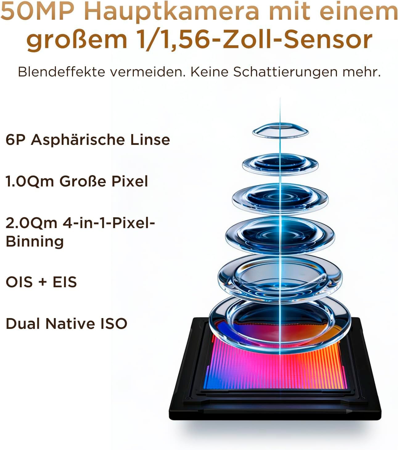 TCL Smartphone »P80« or ensoleillé