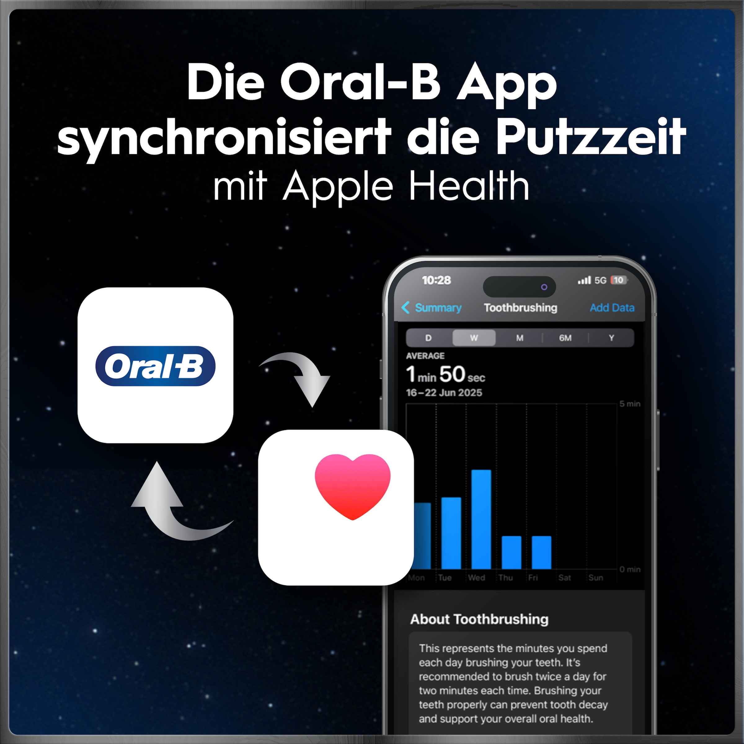 Oral-B Elektrische Zahnbürste »iO Series 10« 1 Stk. Aufsteckbürsten inkl. 1 Aufsteckbürste, iO Sense Schnellladestation, Lade-Reise-Etui