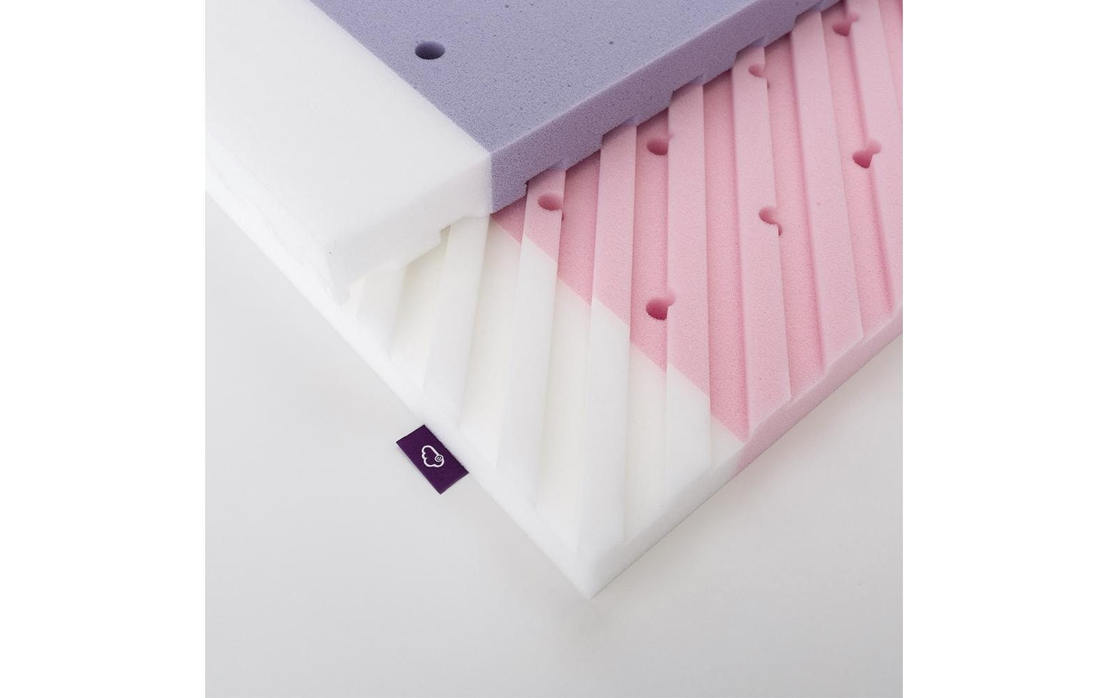 Träumeland Matelas pour enfants »Polarstern« 11 cm hoch 1 cuis tlg.