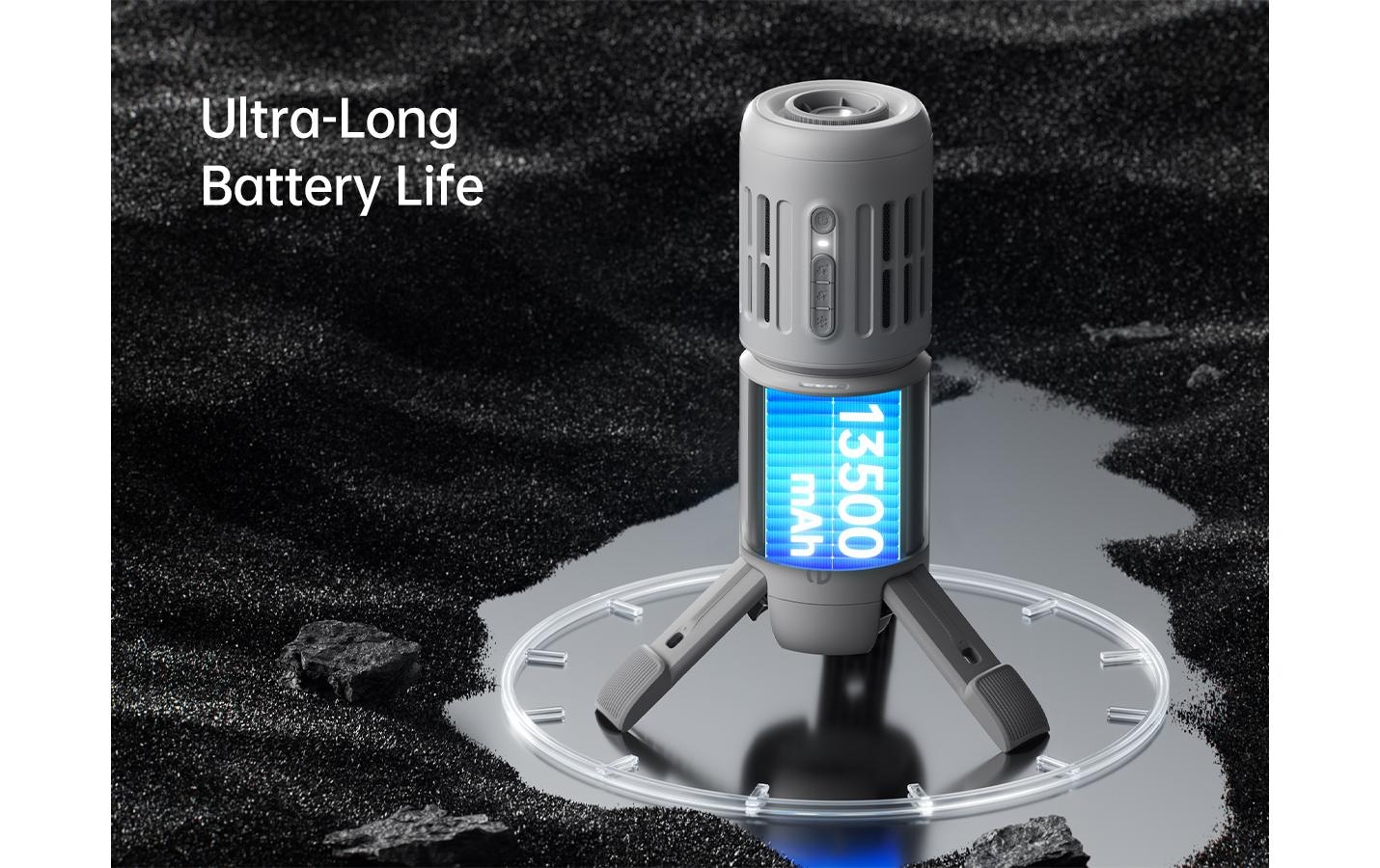   Ventilateur de table »Jisulife Ultra1« Höhenverstellbar