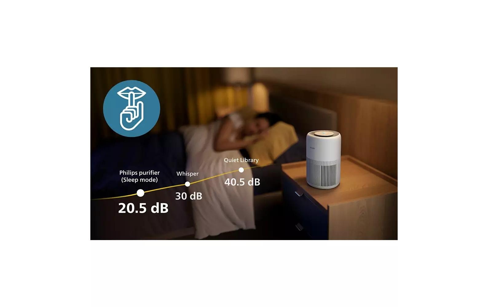 Philips Luftreiniger »PureProtect Mini 900 Series, Luftreinigungsrate 250 m³/h« für 65 qm Räume 2-Schichten-HEPA-Filtersystem, leise, AC0920/10
