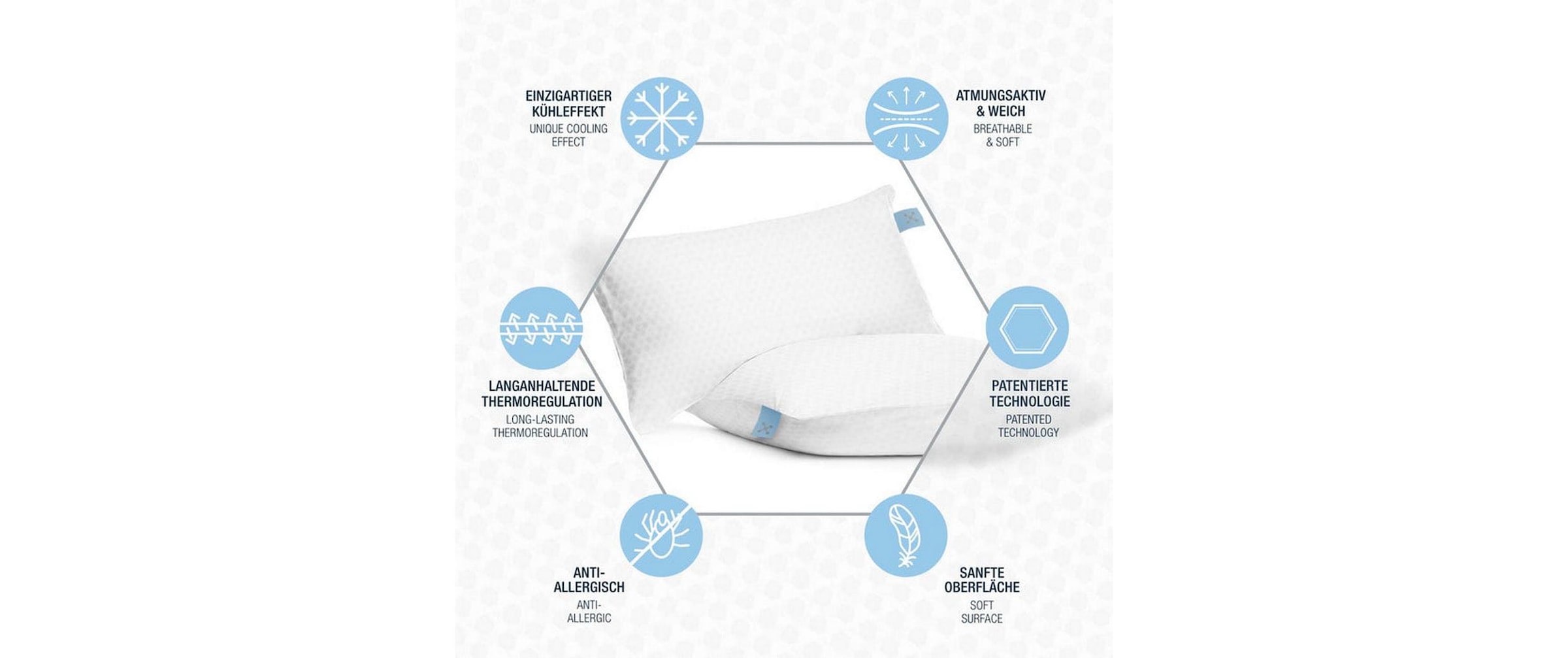 smartsleep Housse de coussin »Smartsleep Kopfkissenbezug Cooling«
