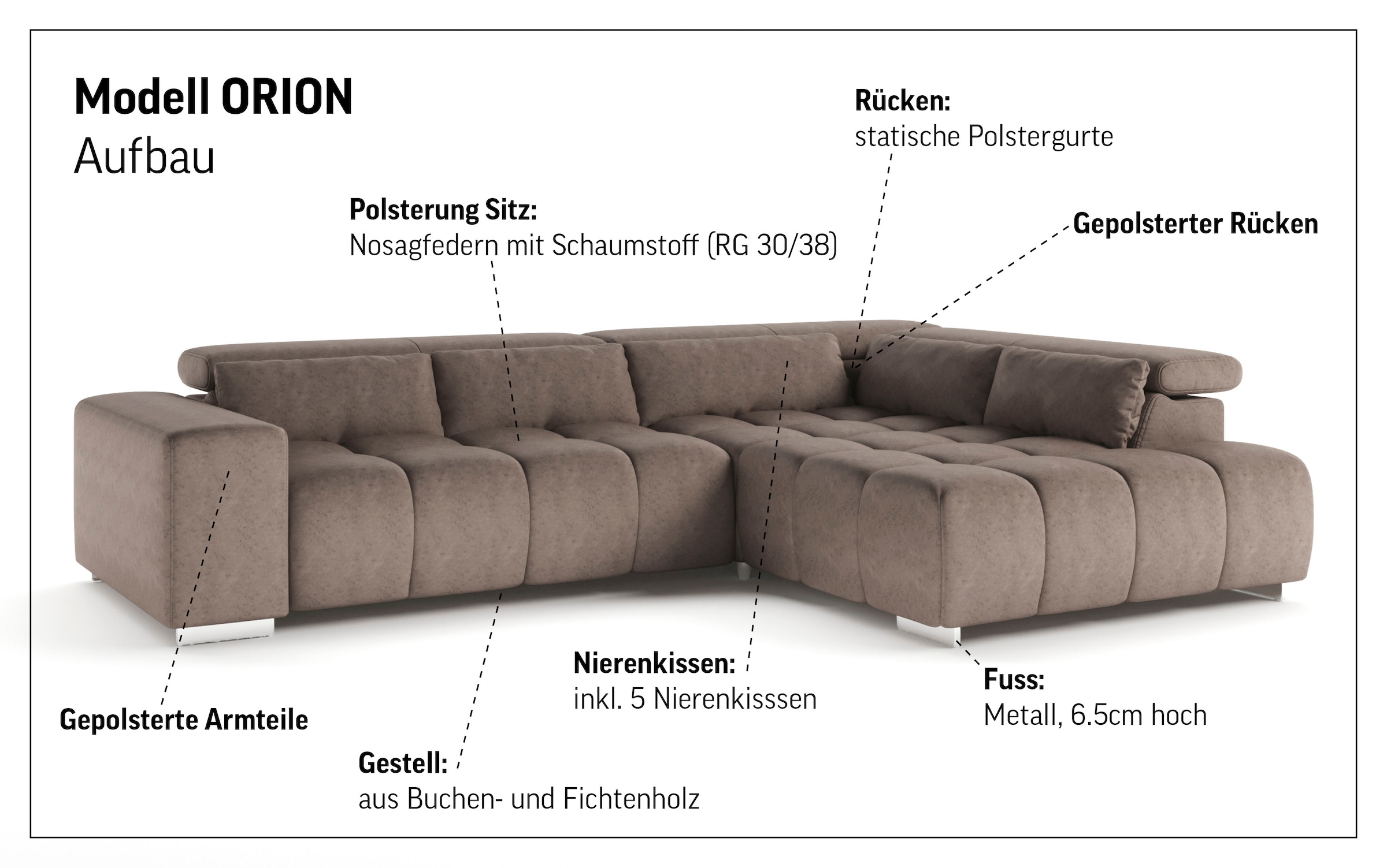 COTTA Ecksofa »Orion L-Form«