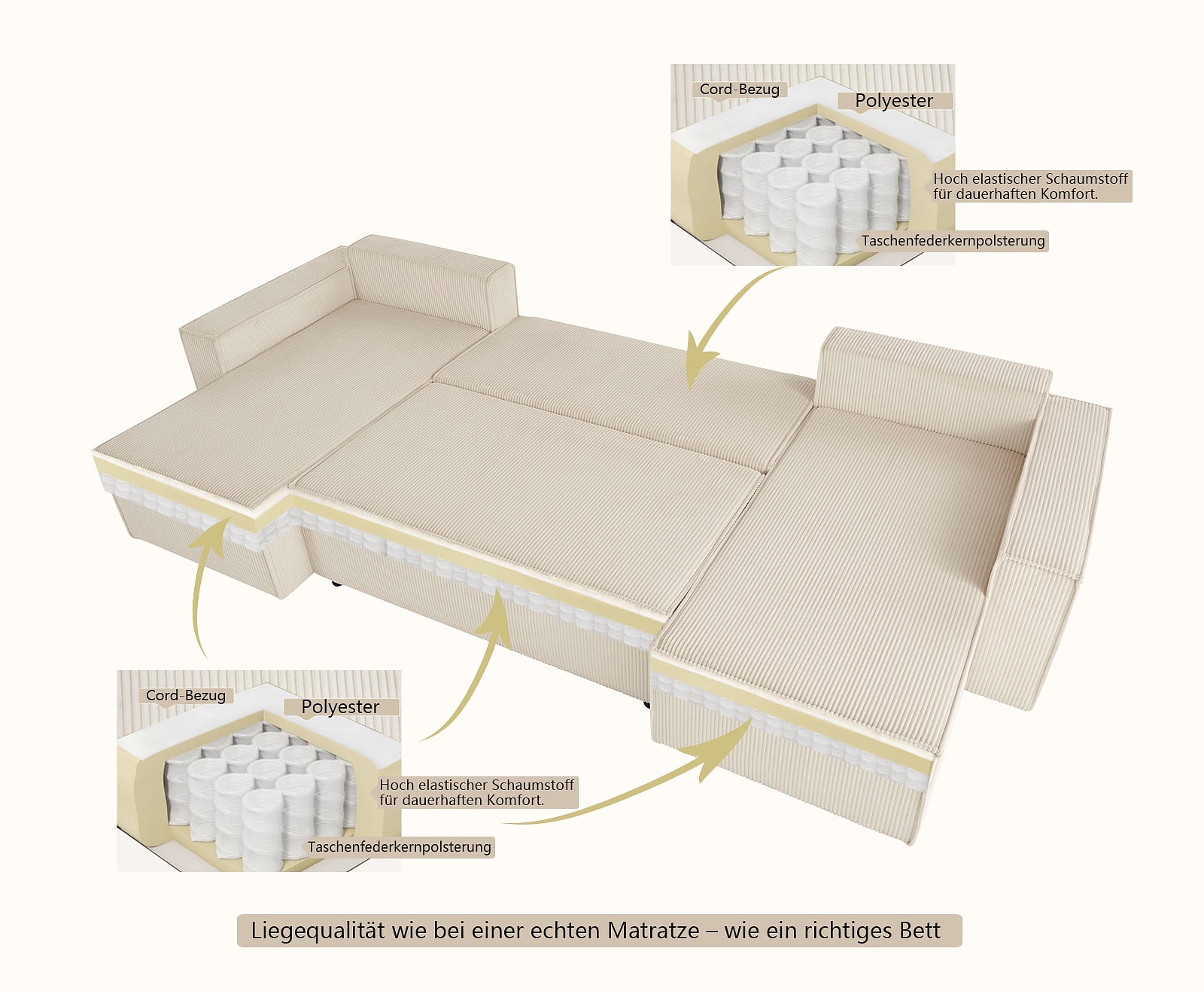 GOODproduct Paysage de salon »CASSI L-Form, 311cm - OTTO. Verlässliche Qualität.« Schlaffunktion (133/200), Boxspring, Bettkasten, Cord, Unser Tiefpreis