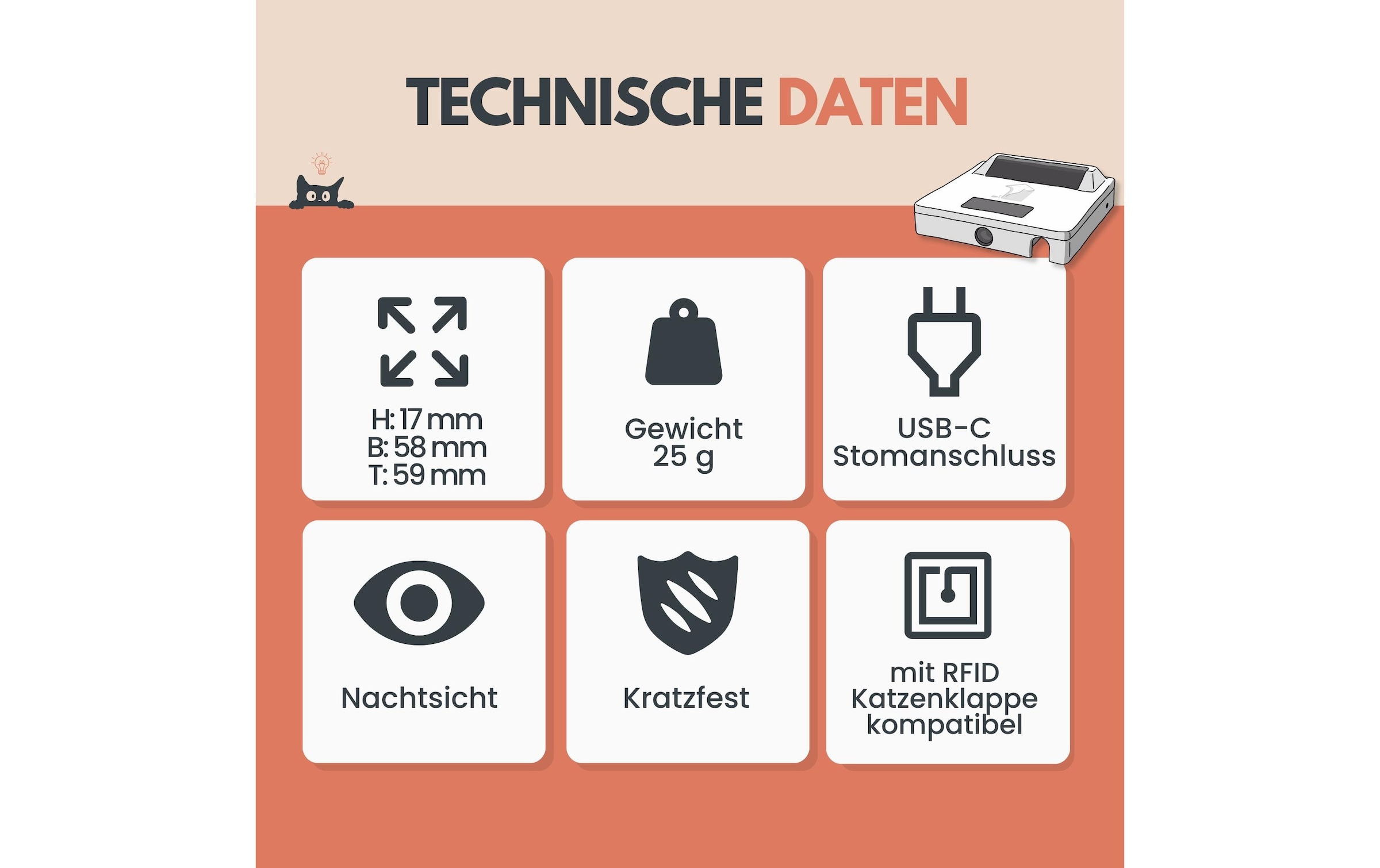   Chatière »Zeromouse ZeroMOUSE 2.0 zur« KI Beutestopp für RFID Katzenklappen