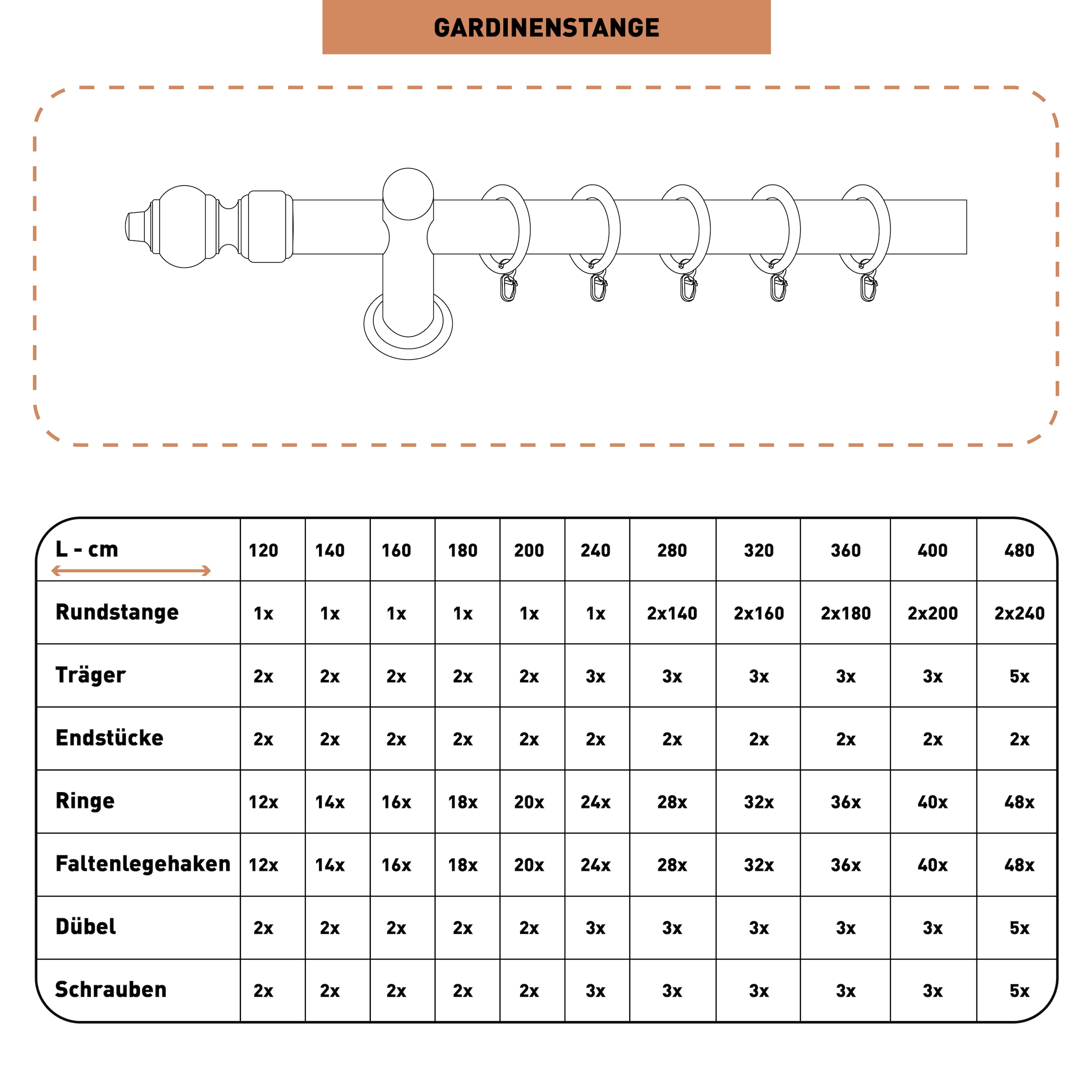 SN DECO GROUP Gardinenstange »Filigrano« 1 läufig-läufig Fixmass 28 mm, Holz, verschiedene Längen und Farben, Komplettset