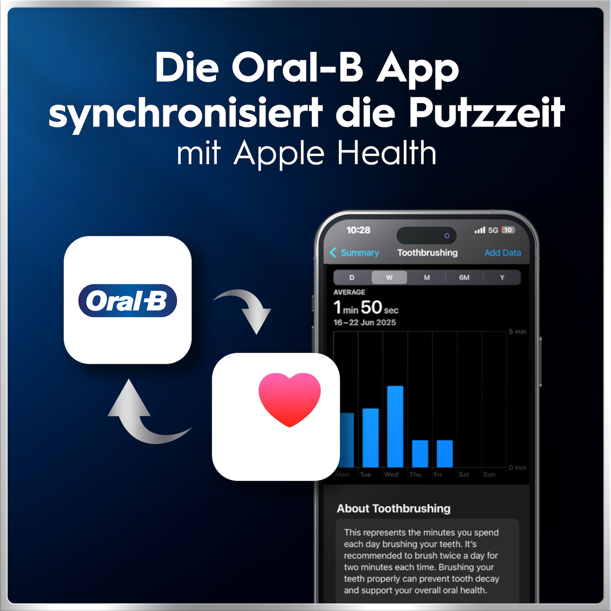 Oral-B Brosse à dents électrique »iO Series 6 N« 2 cuis Aufsteckbürsten technologie magnétique, écran et étui de voyage