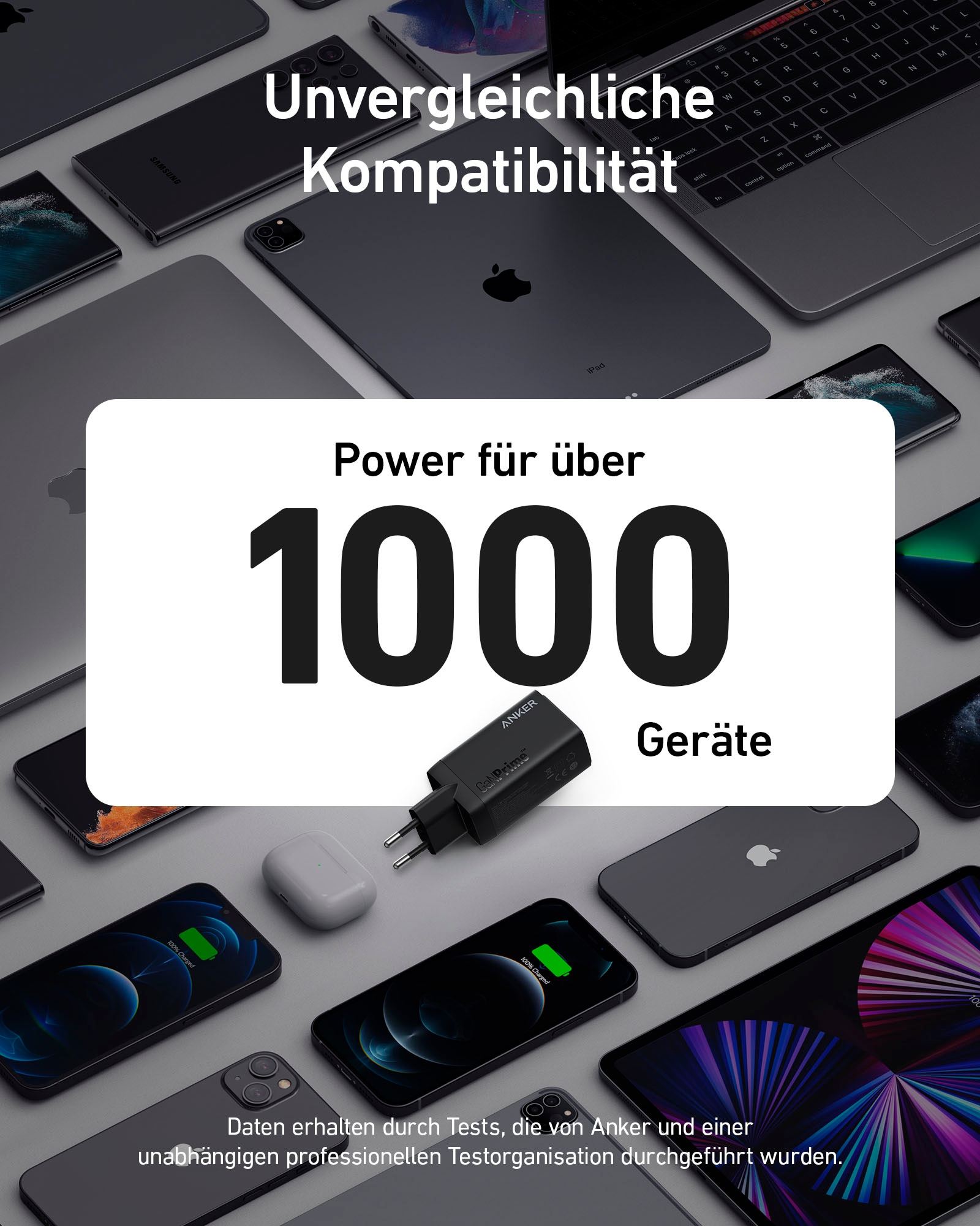 Anker Smartphone-Ladegerät »735 Charger (GaNPrime 65W)«