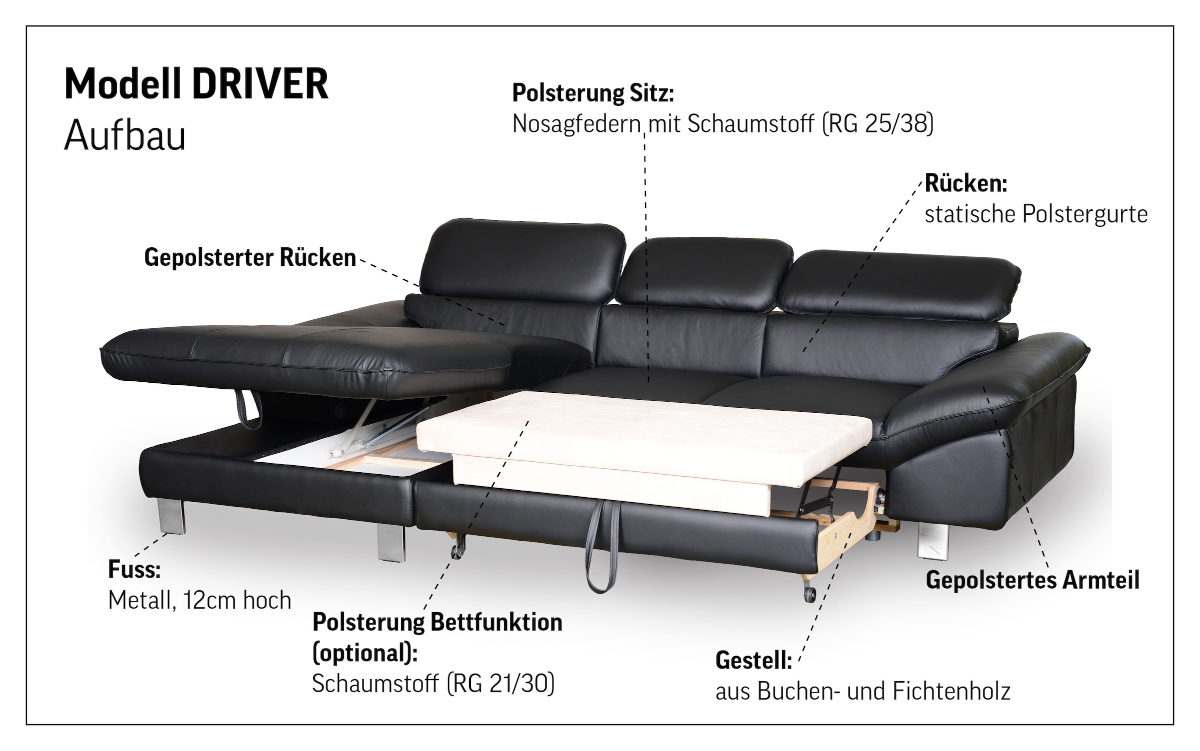 COTTA Canapé d'angle »Driver L-Form« mit Kopfteilverstellung, wahlweise mit Bettfunktion & Bettkasten