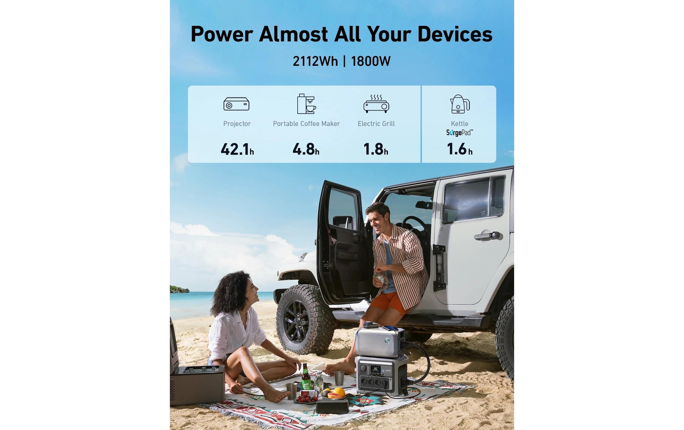 Anker Solarakkus »BP1000 Power Station 1056 Wh« 24