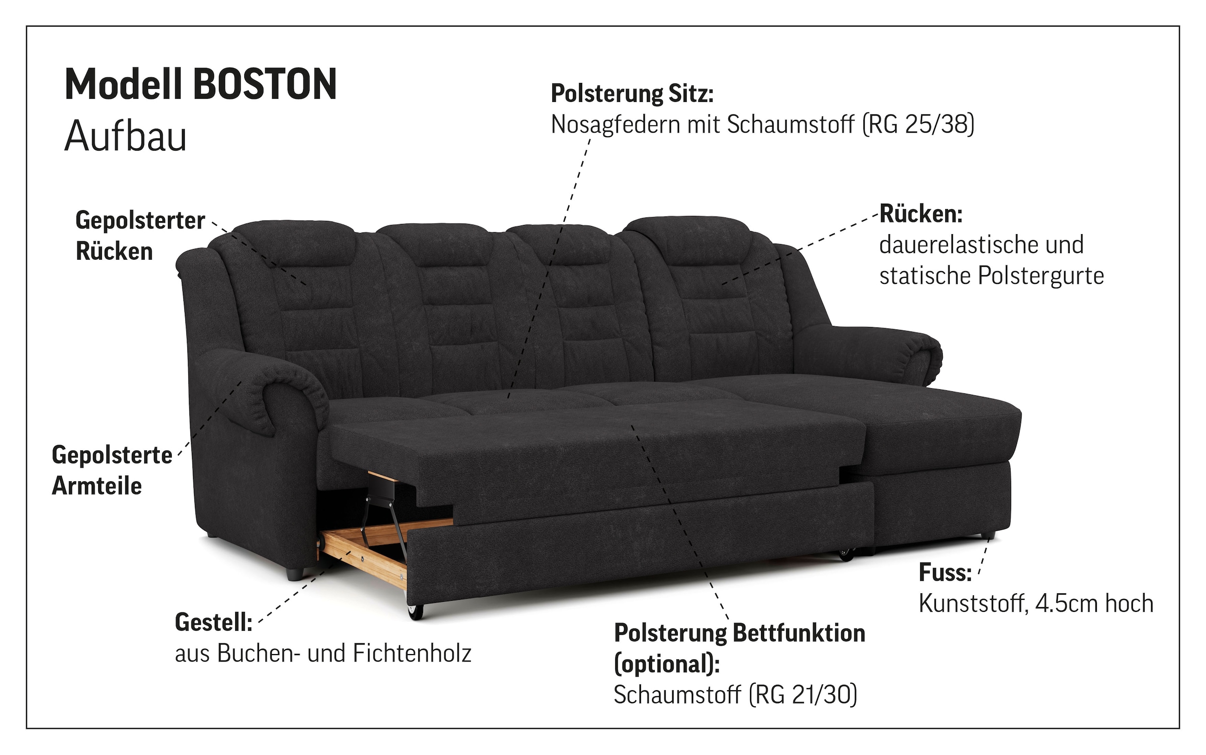 Home affaire Ecksofa »Boston L-Form« mit hoher Rückenlehne, wahlweise mit Bettfunktion