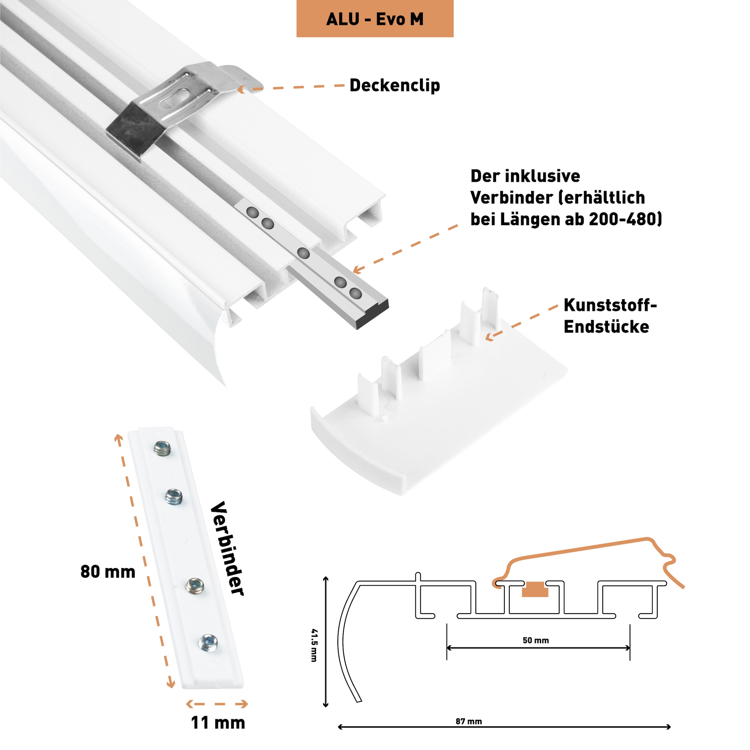 SN DECO GROUP Gardinenschiene »Objektschiene EVO-M 2-läufig mit integrierter Blende« 2 läufig-läufig Fixmass