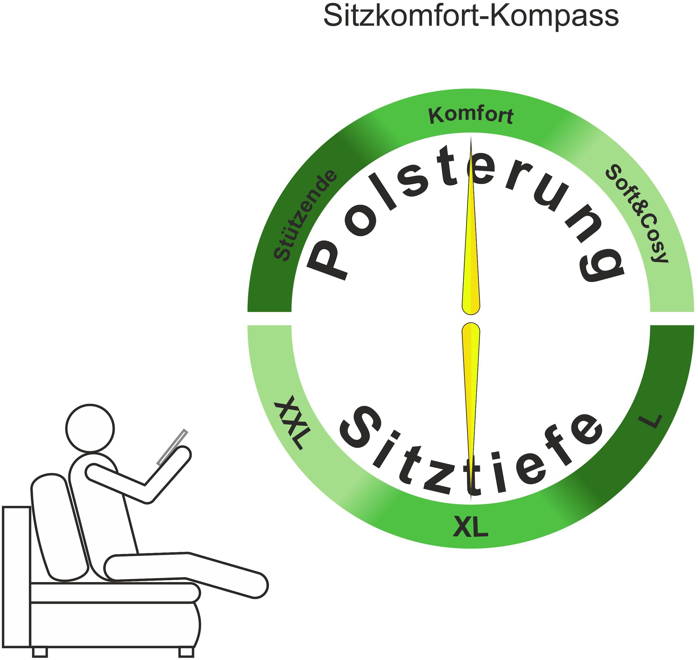 Home affaire Canapé d'angle »Night & Day L-Form, B: 321 cm, mit Dauer-Schlaffunktion, Cord-Bezug!« inkl. Bettfunktion & Bettkasten, Boxspringbett 180x200 cm