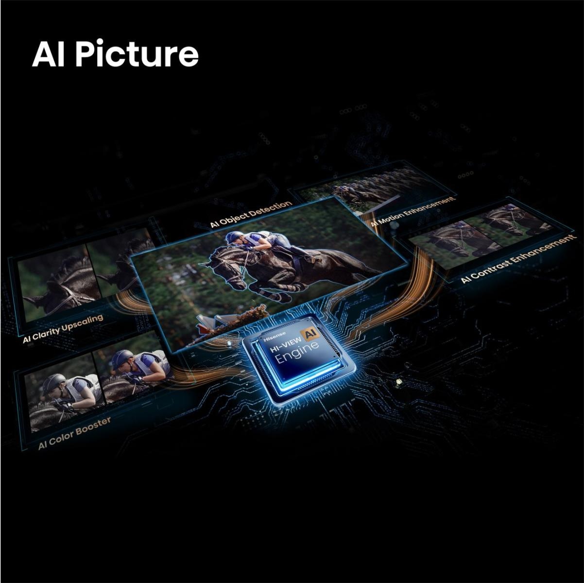 Hisense QLED-Fernseher »43E7S PRO« 108 cm/43 ″ Smart-TV